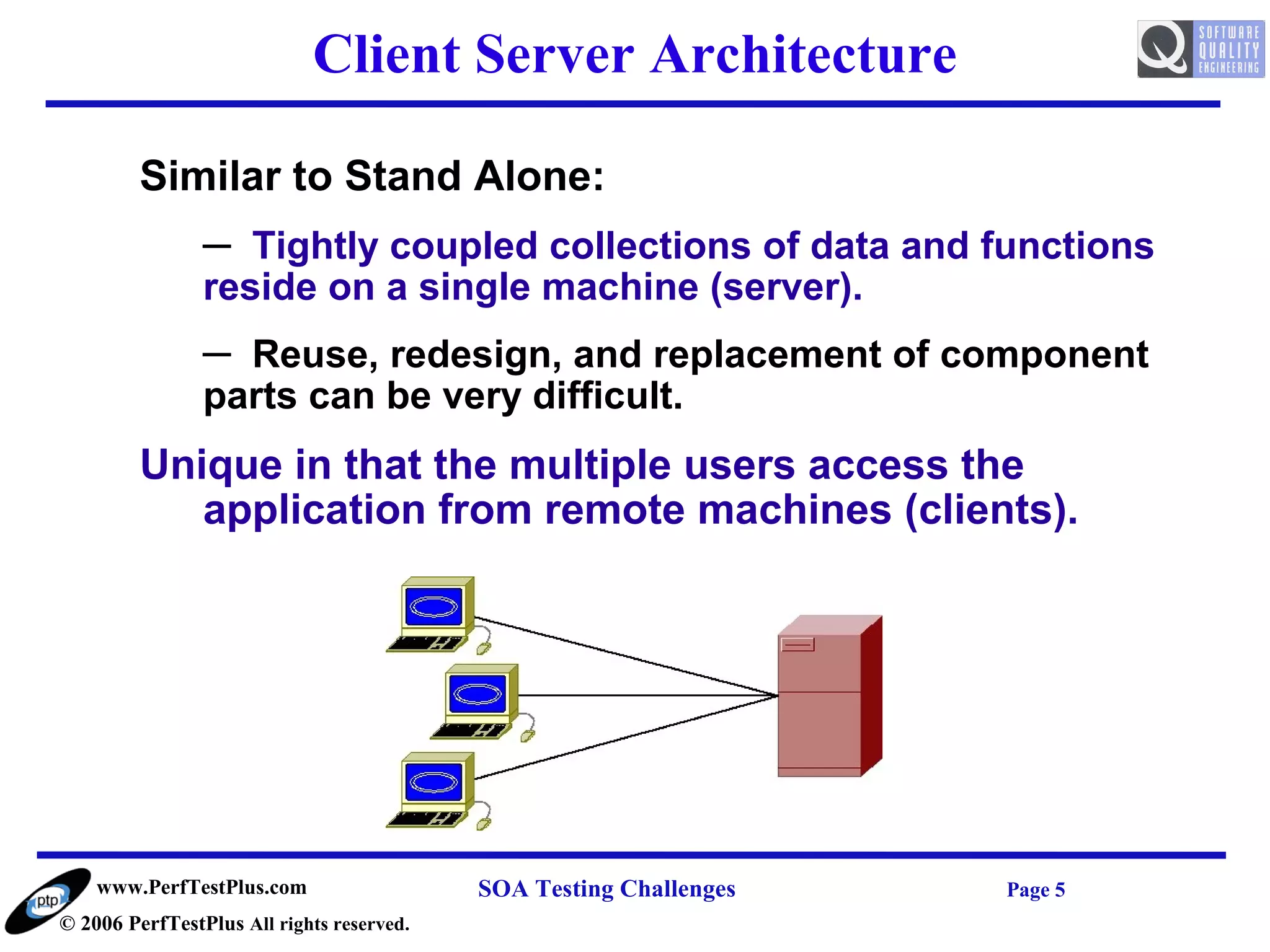 Client Server Architecture

         Similar to Stand Alone:
                ─ Tightly coupled collections of data and functions
                reside on a single machine (server).
                ─ Reuse, redesign, and replacement of component
                parts can be very difficult.
         Unique in that the multiple users access the
            application from remote machines (clients).




    www.PerfTestPlus.com                   SOA Testing Challenges   Page 5
© 2006 PerfTestPlus All rights reserved.
 