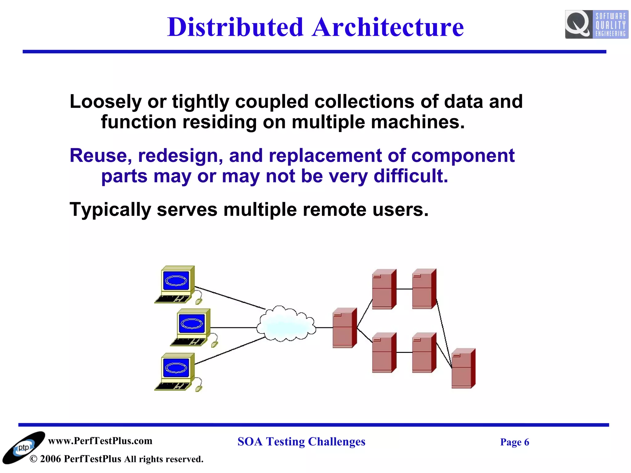 Distributed Architecture

         Loosely or tightly coupled collections of data and
            function residing on multiple machines.
         Reuse, redesign, and replacement of component
            parts may or may not be very difficult.
         Typically serves multiple remote users.




    www.PerfTestPlus.com                   SOA Testing Challenges   Page 6
© 2006 PerfTestPlus All rights reserved.
 