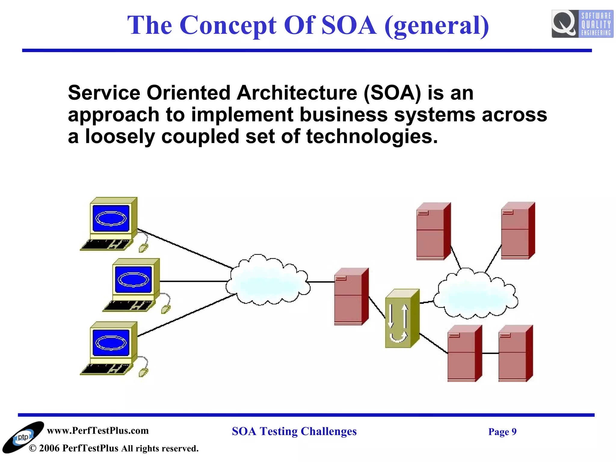 The Concept Of SOA (general)

         Service Oriented Architecture (SOA) is an
         approach to implement business systems across
         a loosely coupled set of technologies.




    www.PerfTestPlus.com                   SOA Testing Challenges   Page 9
© 2006 PerfTestPlus All rights reserved.
 