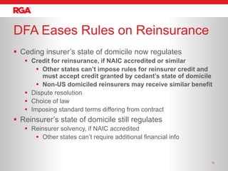 DFA Eases Rules on Reinsurance
 Ceding insurer’s state of domicile now regulates
    Credit for reinsurance, if NAIC accredited or similar
        Other states can’t impose rules for reinsurer credit and
         must accept credit granted by cedant’s state of domicile
        Non-US domiciled reinsurers may receive similar benefit
    Dispute resolution
    Choice of law
    Imposing standard terms differing from contract
 Reinsurer’s state of domicile still regulates
    Reinsurer solvency, if NAIC accredited
       Other states can’t require additional financial info


                                                                12
 