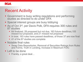 Recent Activity
 Government is busy writing regulations and performing
  studies as directed to do under DFA
 Special interest groups are busy lobbying
 As of Oct 3rd, per Davis Polk, DFA requires 300 rules and
  87 studies
    64 finalized, 28 proposed but not due, 163 future deadlines,105
     missed but proposed, and 21 missed not proposed
    In total, 163 rules have passed deadlines, of those 37 are now final
    41 of the 87 studies are complete
 Notable final rules
    Swap Data Repositories, Removal of Securities Ratings from Rules
     and Forms, Truth in Lending, Increase in Maximum FDIC
 Left to be done
    Frankly, a great deal…
                                                                      17
 