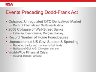 Events Preceding Dodd-Frank Act
 Outsized, Unregulated OTC Derivatives Market
    Bank of International Settlements data
 2008 Collapse of Wall-Street Banks
    Lehman, Bear-Sterns, Morgan Stanley
 Record Number of Home Foreclosures
 Unprecedented US Govt Support & Spending
    Backstop banks and money-market funds
    Bailouts of GM, AIG, Chrystler, etc. etc.
 World-Wide Financial Crisis
    Iceland, Ireland, Greece



                                                 3
 