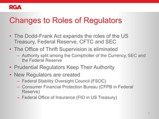 Changes to Roles of Regulators
• The Dodd-Frank Act expands the roles of the US
  Treasury, Federal Reserve, CFTC and SEC
• The Office of Thrift Supervision is eliminated
   – Authority split among the Comptroller of the Currency, SEC and
     the Federal Reserve
• Prudential Regulators Keep Their Authority
• New Regulators are created
   – Federal Stability Oversight Council (FSOC)
   – Consumer Financial Protection Bureau (CFPB in Federal
     Reserve)
   – Federal Office of Insurance (FIO in US Treasury)


                                                                      7
 