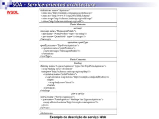 WSDL SOA -  Service-oriented architecture   Exemplo de descrição de serviço  Web   