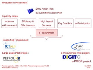 Introduction to Procurement


                                                    i2010 Action Plan
                                                    eGovernment Action Plan
5 priority areas:

    Inclusive                  Efficiency &                 High Impact
                                                                             Key Enablers    e-Participation
e-Government                 Effectiveness                    Services


                                                         e-Procurement


 Supporting Programmes:




Large Scale Pilot project :                                                    e-Procurement Pilot project:


                                                                                         e-PRIOR project
Practical application of SOA in the Public Procurement processes of the EC                            April 2010
PricewaterhouseCoopers                                                                                   Slide 7
 