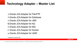 Technology Adapter – Master List


                   Oracle JCA Adapter for File/FTP
                   Oracle JCA Adapter for Database
                   Oracle JCA Adapter for JMS
                   Oracle JCA Adapter for AQ
                   Oracle JCA Adapter for MQ
                   Oracle JCA Adapter for Socket
                   Oracle JCA Adapter for UMS*
          * - Available as a Preview in PS5.



11   Copyright © 2012, Oracle and/or its affiliates. All rights reserved.   Insert Information Protection Policy Classification from Slide 13
 