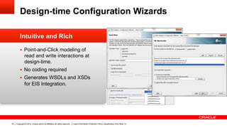 Design-time Configuration Wizards

         Intuitive and Rich

         §  Point-and-Click modeling of
              read and write interactions at
              design-time.
         §  No coding required
         §  Generates WSDLs and XSDs
              for EIS Integration.




18   Copyright © 2012, Oracle and/or its affiliates. All rights reserved.   Insert Information Protection Policy Classification from Slide 13
 