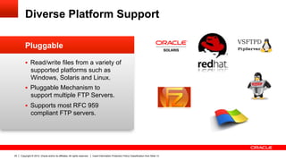 Diverse Platform Support

         Pluggable

         §  Read/write files from a variety of
              supported platforms such as
              Windows, Solaris and Linux.
         §  Pluggable Mechanism to
              support multiple FTP Servers.
         §  Supports most RFC 959
              compliant FTP servers.




20   Copyright © 2012, Oracle and/or its affiliates. All rights reserved.   Insert Information Protection Policy Classification from Slide 13
 