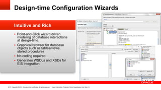 Design-time Configuration Wizards

         Intuitive and Rich
         §  Point-and-Click wizard driven
             modeling of database interactions
             at design-time.
         §  Graphical browser for database
             objects such as tables/views,
             stored procedures
         §  No coding required
         §  Generates WSDLs and XSDs for
             EIS Integration.




22   Copyright © 2012, Oracle and/or its affiliates. All rights reserved.   Insert Information Protection Policy Classification from Slide 13
 