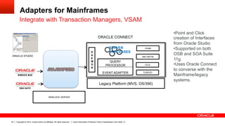 Adapters for Mainframes
         Integrate with Transaction Managers, VSAM

                                                                                                                                                            • Point and Click
                                                                                                           ORACLE CONNECT                                   creation of Interfaces
                                                                                                                                                            from Oracle Studio
                                                                                                                         SERVER                   VSAM      • Supported on both
                                                                                                  D                      PROCESSES
ORACLE STUDIO                                                                                     A                                                         OSB and SOA Suite
                                                                                                                                                IMS DB/TM
                                                                                                  E
                                                                                                  M                   QUERY
                                                                                                                                                            11g.
                                                                                                  O                 PROCESSOR                     CICS      • Uses Oracle Connect
                                                                                                  N
                                                                                                                                                            to converse with the
                                                                                                                EVENT ADAPTER                   TUXEDO
                                                                                                                                                            Mainframe/legacy
                                                                                                                                                            systems.
                                                                                                            Legacy Platform (MVS, OS/390)


                                             WEBLOGIC SERVER




40   Copyright © 2012, Oracle and/or its affiliates. All rights reserved.   Insert Information Protection Policy Classification from Slide 13
 