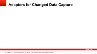 Adapters for Changed Data Capture




42   Copyright © 2012, Oracle and/or its affiliates. All rights reserved.   Insert Information Protection Policy Classification from Slide 13
 