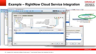 Example – RightNow Cloud Service Integration




46   Copyright © 2012, Oracle and/or its affiliates. All rights reserved.   Insert Information Protection Policy Classification from Slide 13
 