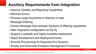 Auxiliary Requirements from Integration
          §  Improve Visibility and Reporting Capabilities
          §  Minimize Errors
          §  Process Large documents or Batches of data
          §  Message Ordering
          §  Control Message Flow between Systems of differing capabilities
          §  Alter integration configuration on the fly
          §  Support a scalable and Highly Available deployment
          §  Rapid Development and Deployment times
          §  Security Provisioning for Disparate End Systems
          §  Simple and Extensible Exception Management Framework

52   Copyright © 2012, Oracle and/or its affiliates. All rights reserved.   Insert Information Protection Policy Classification from Slide 13
 