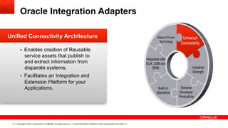 Oracle Integration Adapters

Unified Connectivity Architecture

         §  Enables creation of Reusable
              service assets that publish to
              and extract information from
              disparate systems.
         §  Facilitates an Integration and
              Extension Platform for your
              Applications.




 7   Copyright © 2012, Oracle and/or its affiliates. All rights reserved.   Insert Information Protection Policy Classification from Slide 13
 