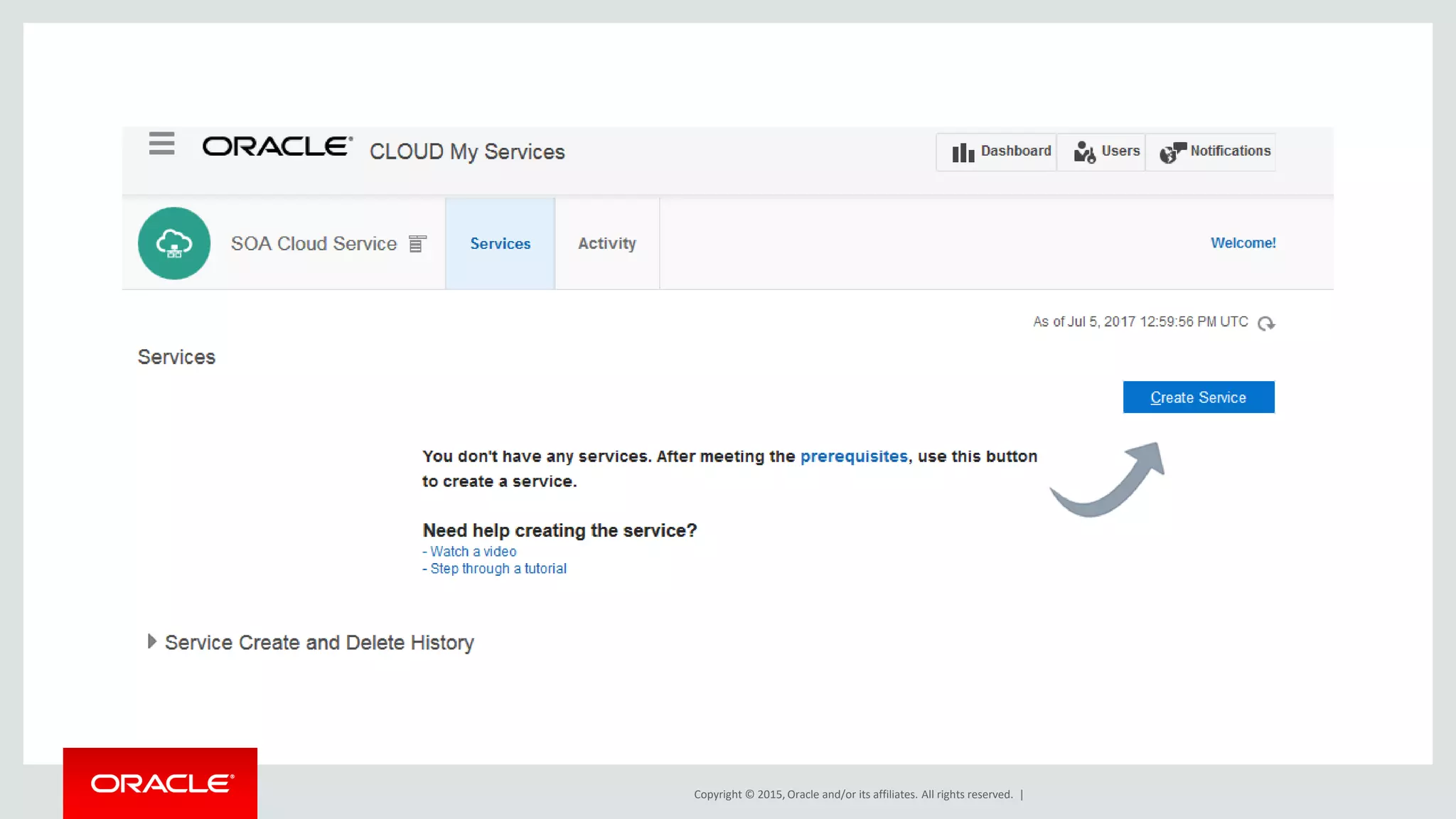Copyright © 2015, Oracle and/or its affiliates. All rights reserved. |
 