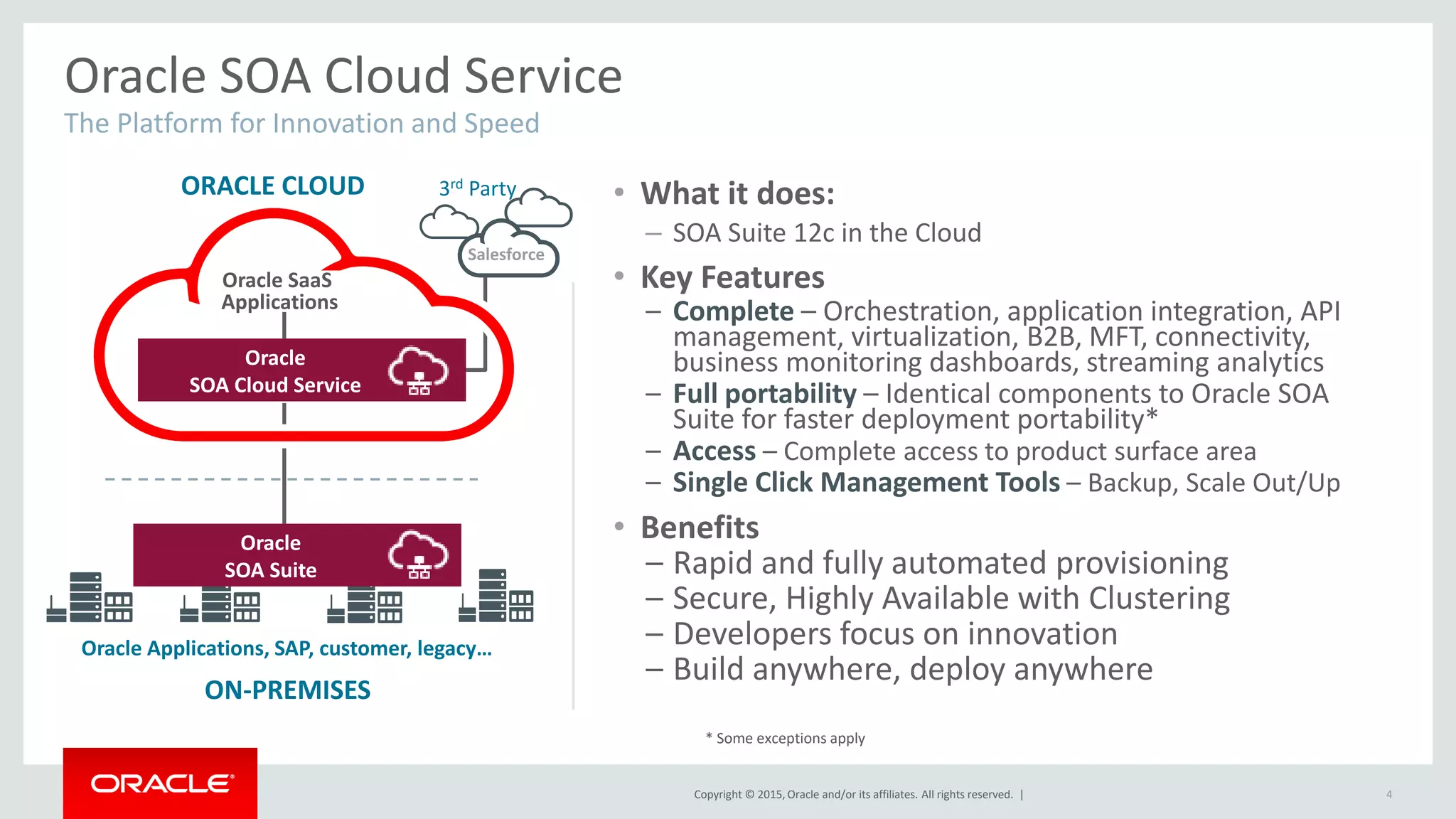 Copyright © 2015, Oracle and/or its affiliates. All rights reserved. |
Oracle SOA Cloud Service
4
Oracle Applications, SAP, customer, legacy…
ON-PREMISES
3rd Party
ORACLE CLOUD
Salesforce
Oracle SaaS
Applications
• What it does:
– SOA Suite 12c in the Cloud
• Key Features
– Complete – Orchestration, application integration, API
management, virtualization, B2B, MFT, connectivity,
business monitoring dashboards, streaming analytics
– Full portability – Identical components to Oracle SOA
Suite for faster deployment portability*
– Access – Complete access to product surface area
– Single Click Management Tools – Backup, Scale Out/Up
• Benefits
– Rapid and fully automated provisioning
– Secure, Highly Available with Clustering
– Developers focus on innovation
– Build anywhere, deploy anywhere
The Platform for Innovation and Speed
Oracle
SOA Cloud Service
Oracle
SOA Suite
* Some exceptions apply
 