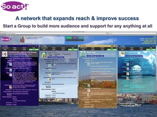 A network that expands reach & improve success
Start a Group to build more audience and support for any anything at all




                                CONFIDENTIAL
 