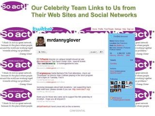 Our Celebrity Team Links to Us from
Their Web Sites and Social Networks




            CONFIDENTIAL
 