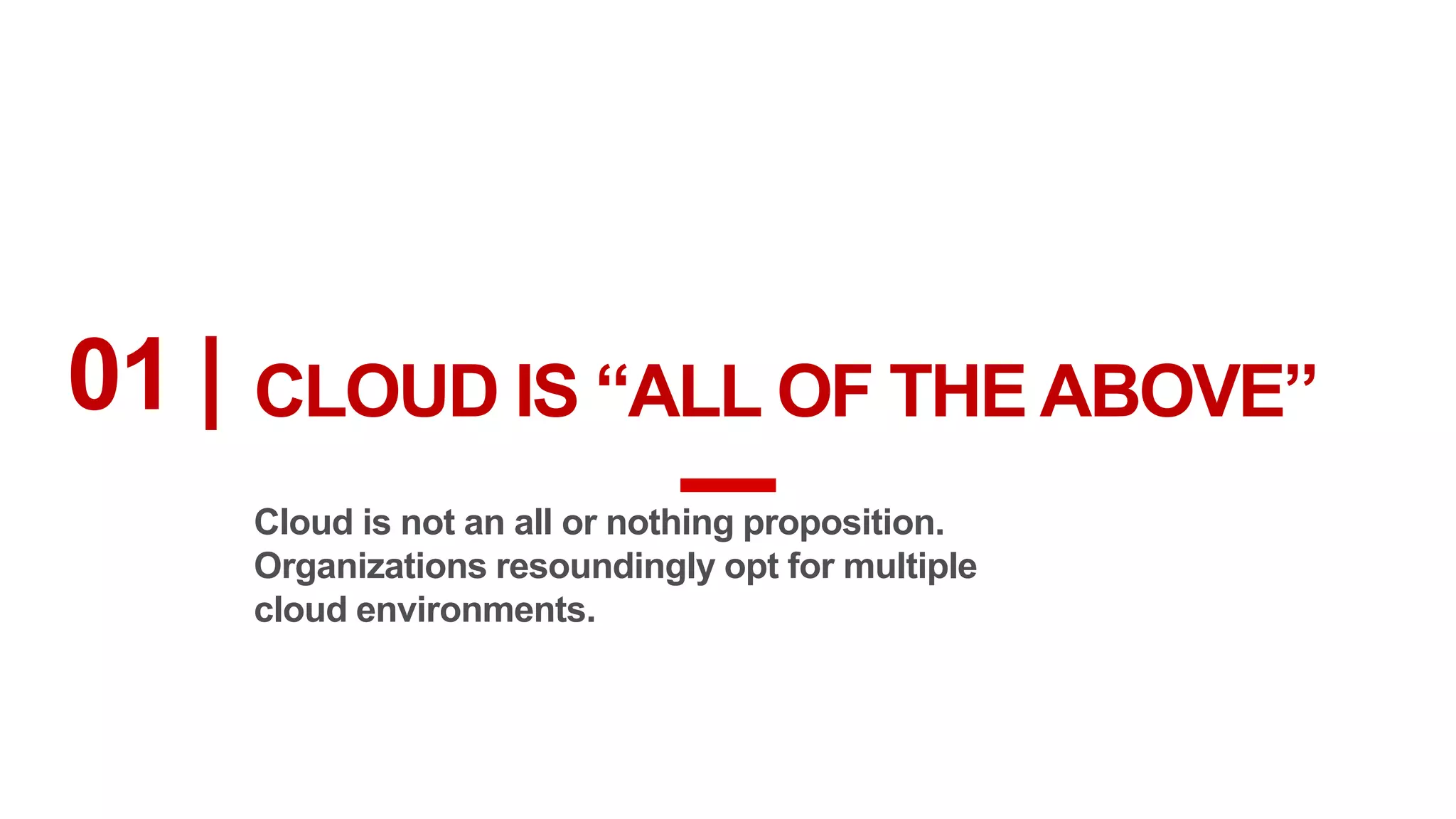 01 |
Cloud is not an all or nothing proposition.
Organizations resoundingly opt for multiple
cloud environments.
INSIGHT
CLOUD IS “ALL OF THE ABOVE”
 