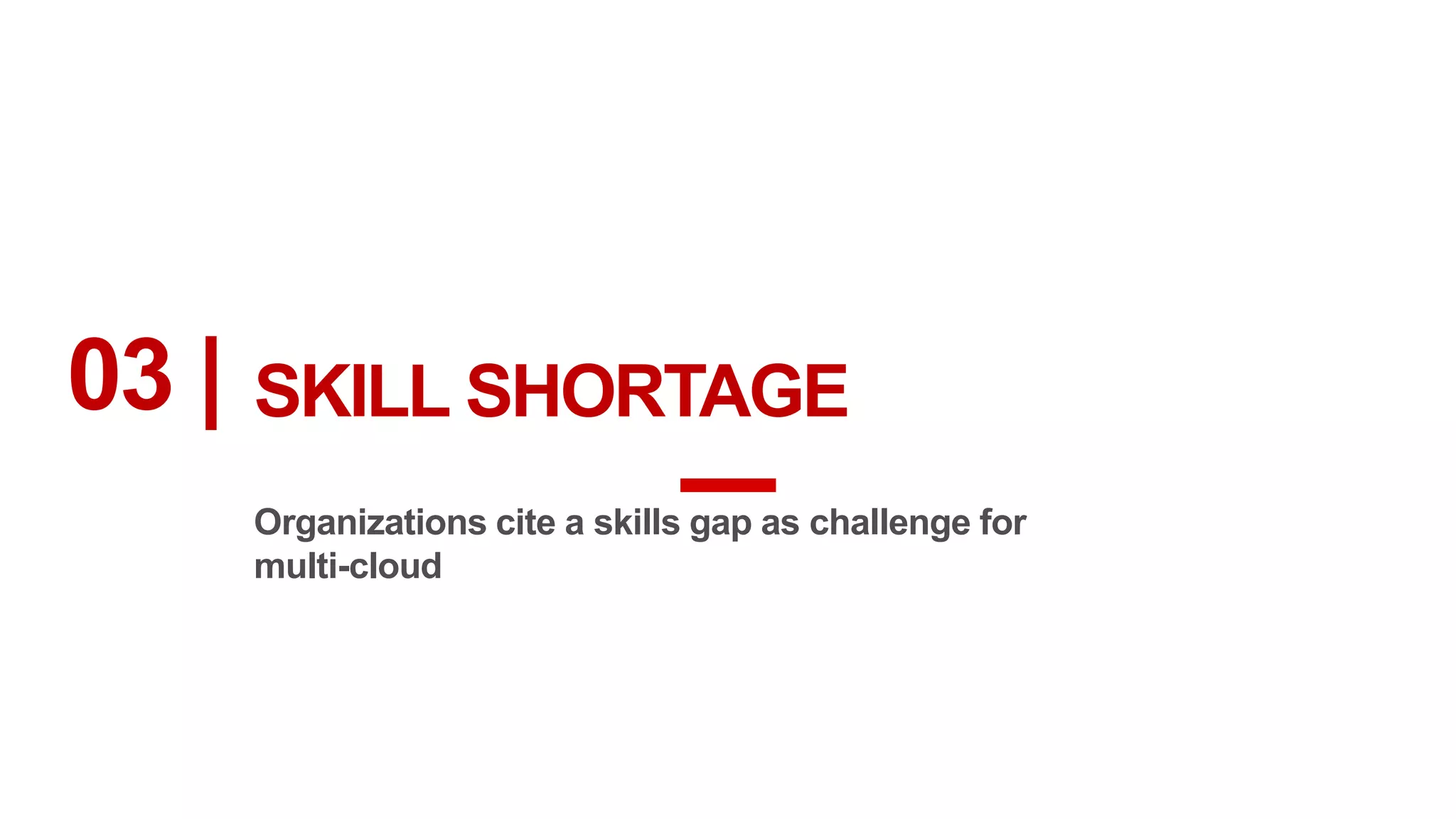 03 |
Organizations cite a skills gap as challenge for
multi-cloud
INSIGHT
SKILL SHORTAGE
 