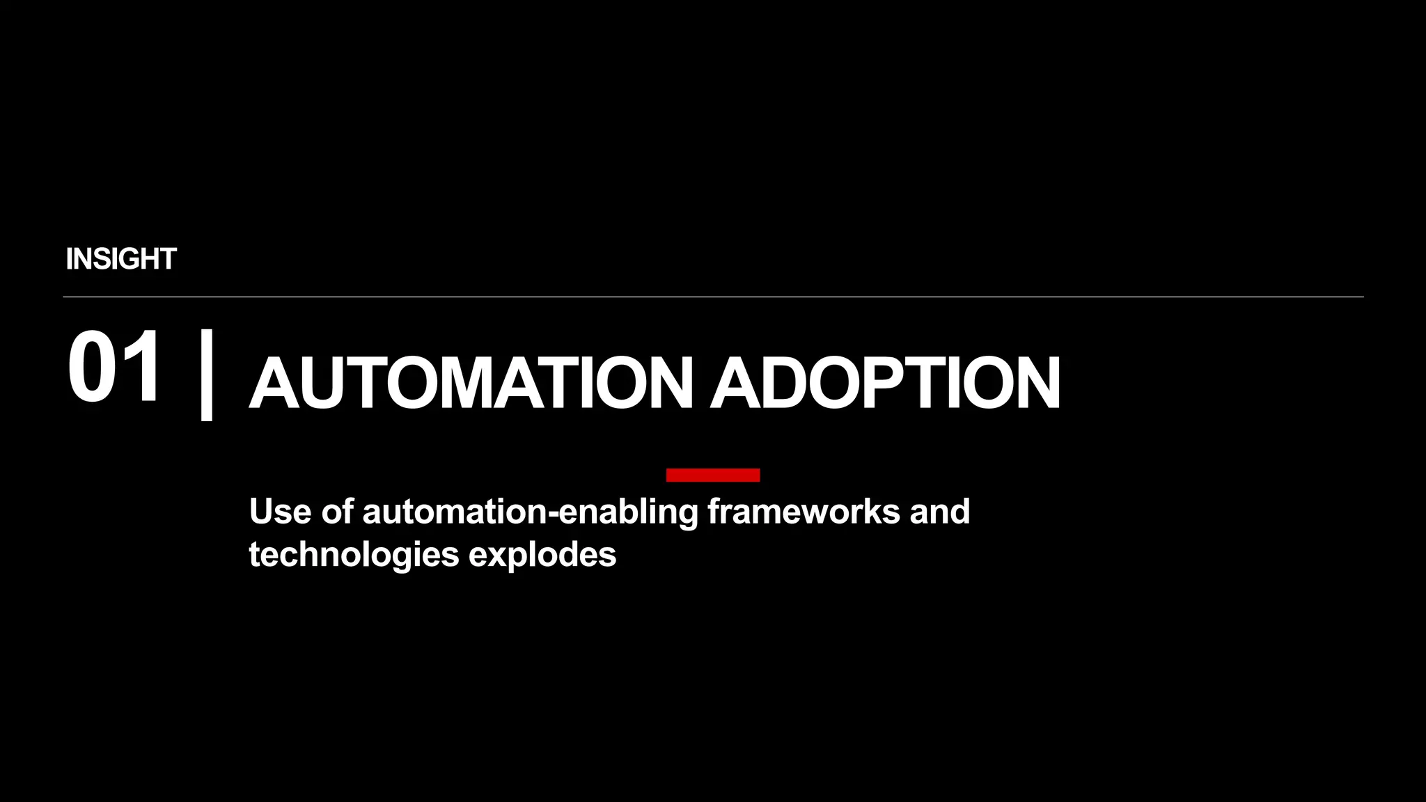 01 |
Use of automation-enabling frameworks and
technologies explodes
INSIGHT
AUTOMATION ADOPTION
 