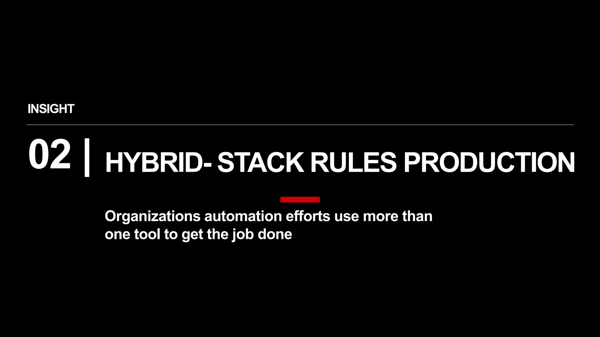 02 |
Organizations automation efforts use more than
one tool to get the job done
INSIGHT
HYBRID- STACK RULES PRODUCTION
 