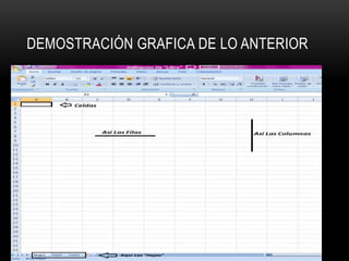 DEMOSTRACIÓN GRAFICA DE LO ANTERIOR
 