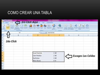 COMO CREAR UNA TABLA
 