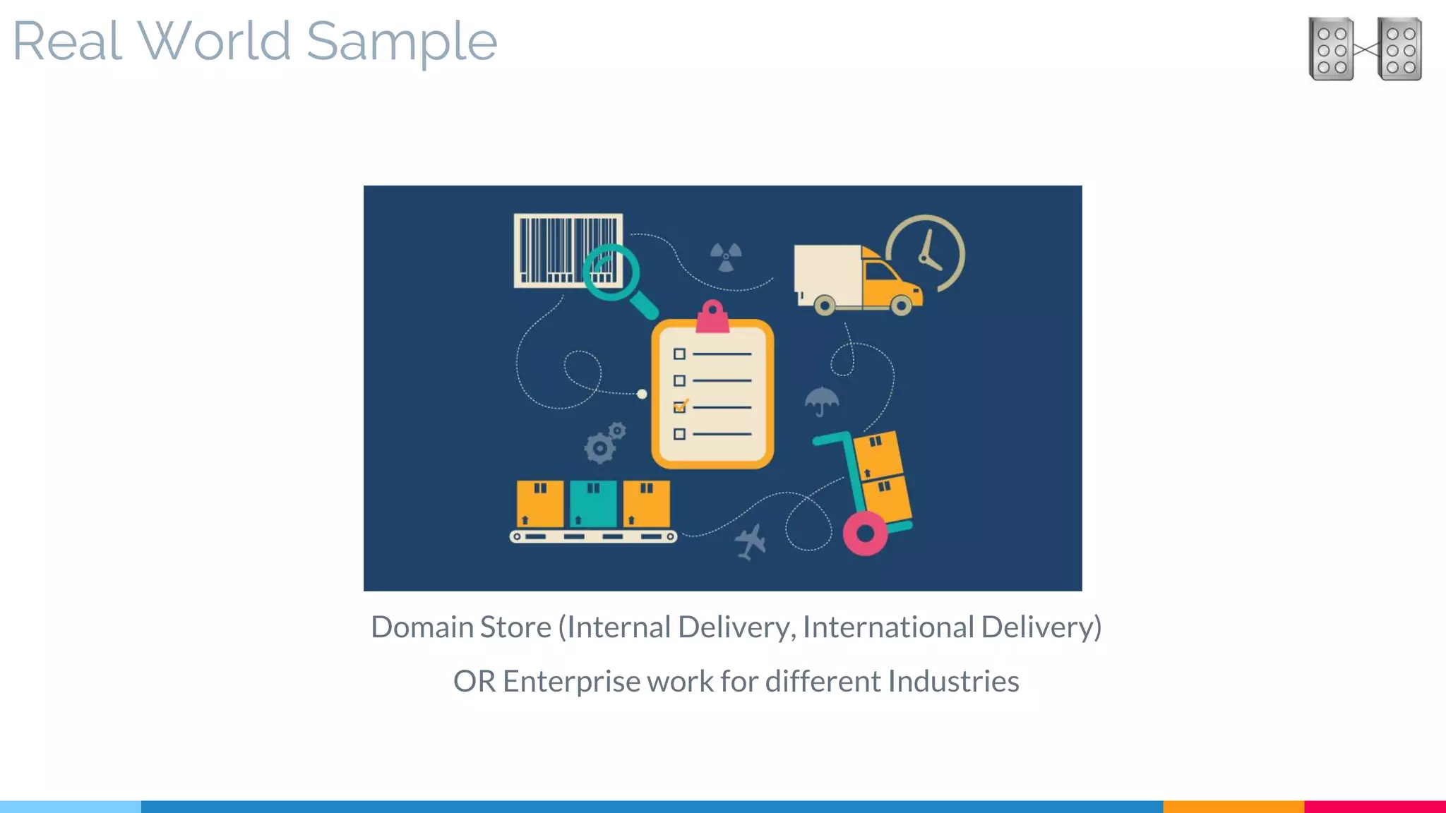Real World Sample
Domain Store (Internal Delivery, International Delivery)
OR Enterprise work for different Industries
 