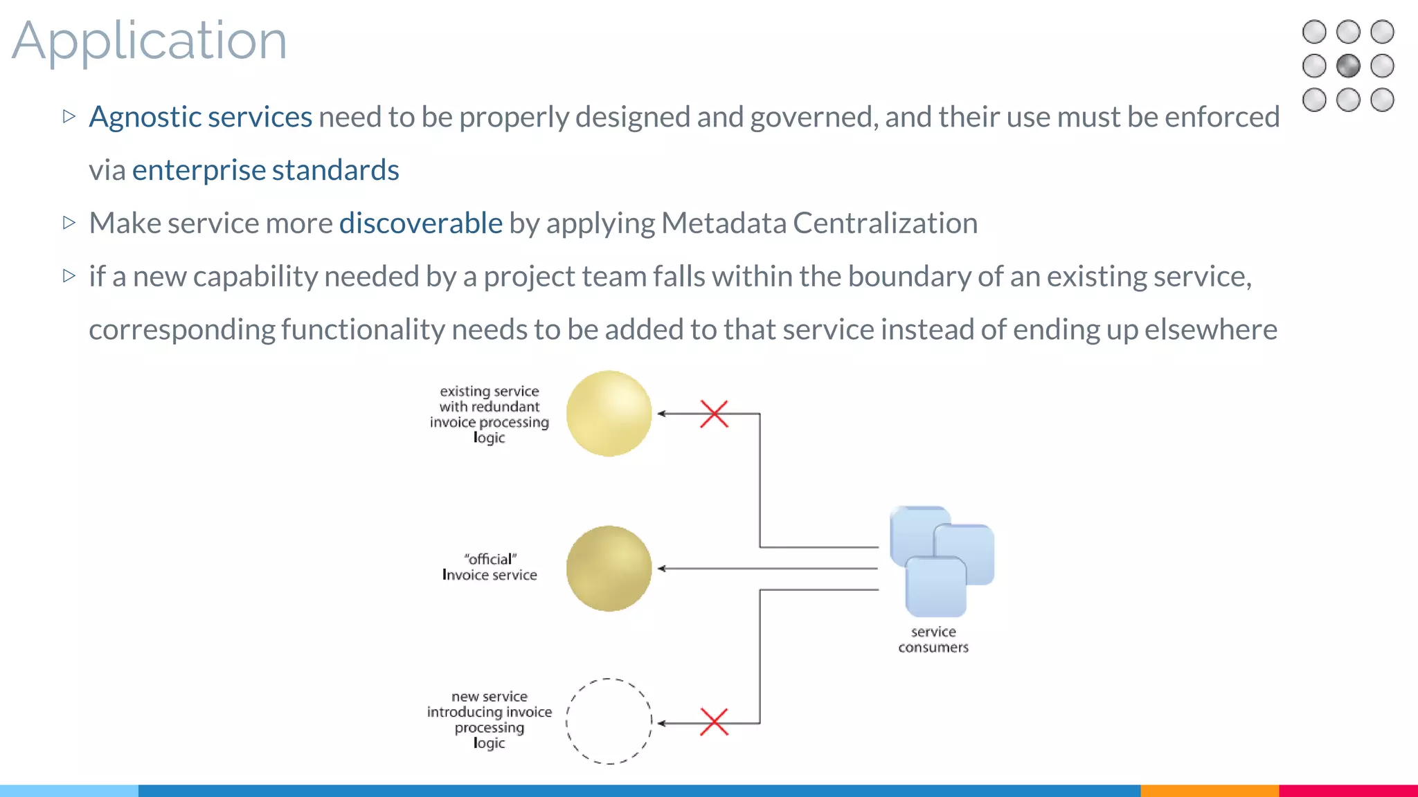 Application
▷ Agnostic services need to be properly designed and governed, and their use must be enforced
via enterprise standards
▷ Make service more discoverable by applying Metadata Centralization
▷ if a new capability needed by a project team falls within the boundary of an existing service,
corresponding functionality needs to be added to that service instead of ending up elsewhere
 