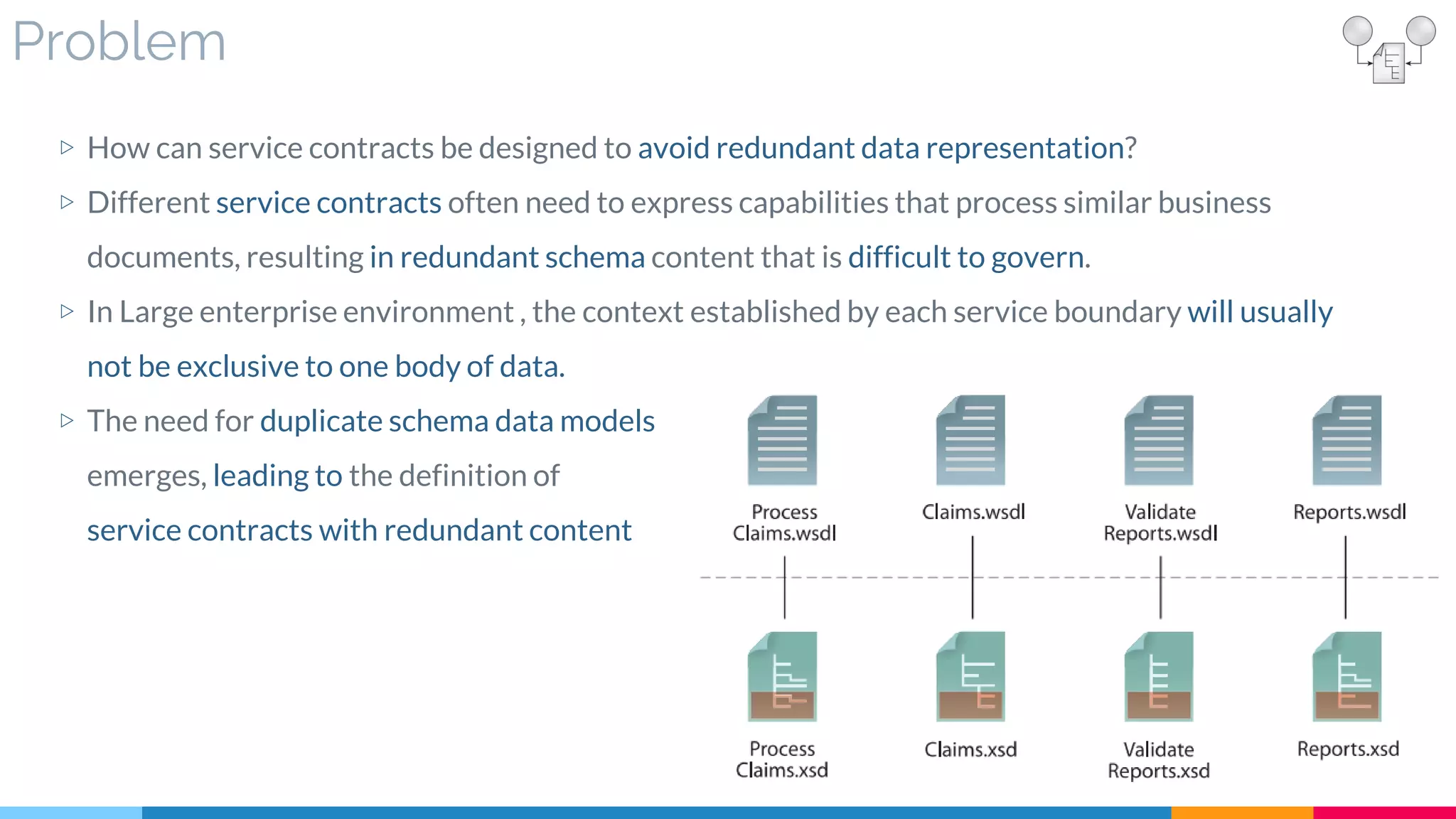 Problem
▷ How can service contracts be designed to avoid redundant data representation?
▷ Different service contracts often need to express capabilities that process similar business
documents, resulting in redundant schema content that is difficult to govern.
▷ In Large enterprise environment , the context established by each service boundary will usually
not be exclusive to one body of data.
▷ The need for duplicate schema data models
emerges, leading to the definition of
service contracts with redundant content
 