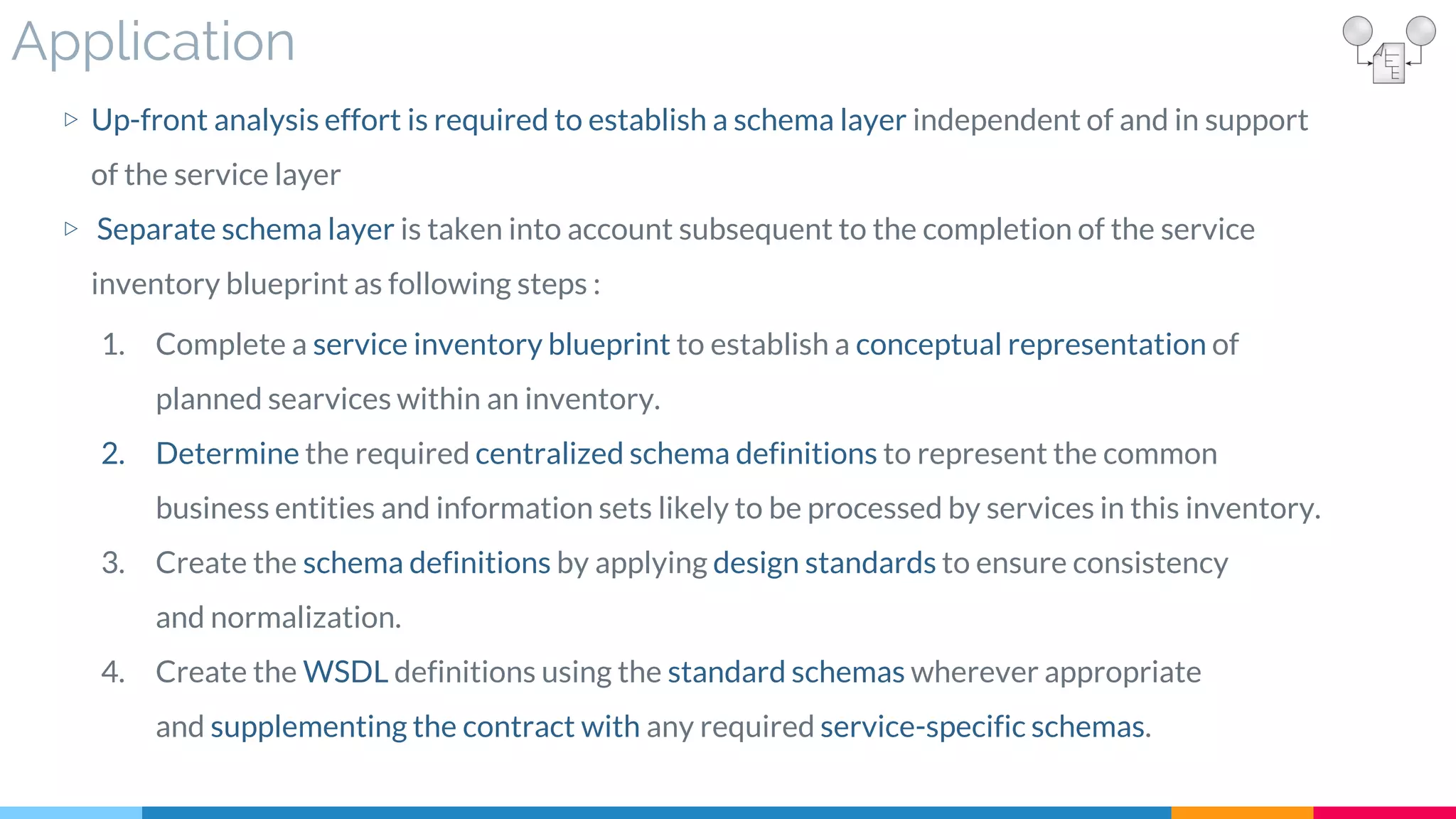 Application
▷ Up-front analysis effort is required to establish a schema layer independent of and in support
of the service layer
▷ Separate schema layer is taken into account subsequent to the completion of the service
inventory blueprint as following steps :
1. Complete a service inventory blueprint to establish a conceptual representation of
planned searvices within an inventory.
2. Determine the required centralized schema definitions to represent the common
business entities and information sets likely to be processed by services in this inventory.
3. Create the schema definitions by applying design standards to ensure consistency
and normalization.
4. Create the WSDL definitions using the standard schemas wherever appropriate
and supplementing the contract with any required service-specific schemas.
 
