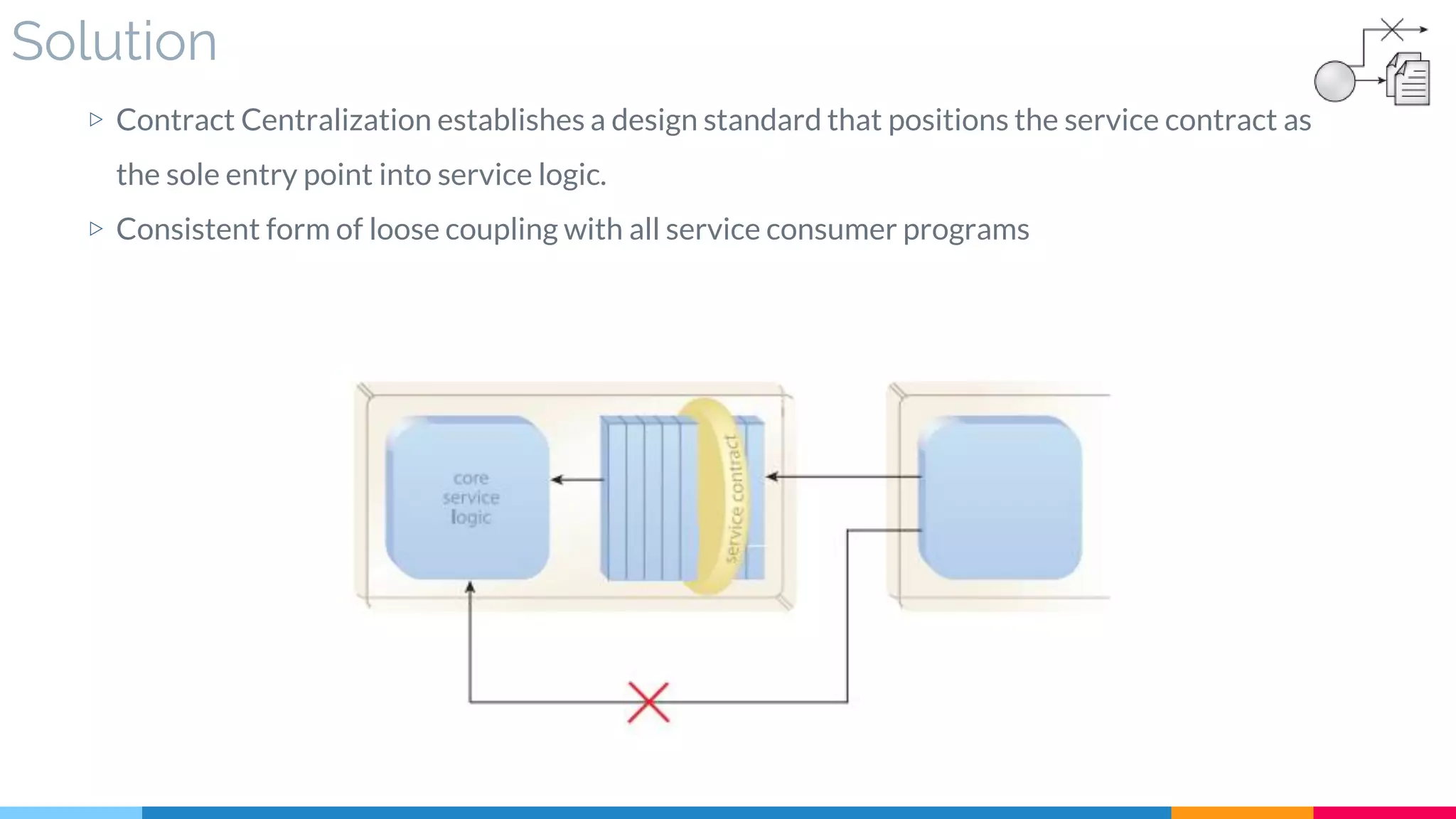 Solution
▷ Contract Centralization establishes a design standard that positions the service contract as
the sole entry point into service logic.
▷ Consistent form of loose coupling with all service consumer programs
 