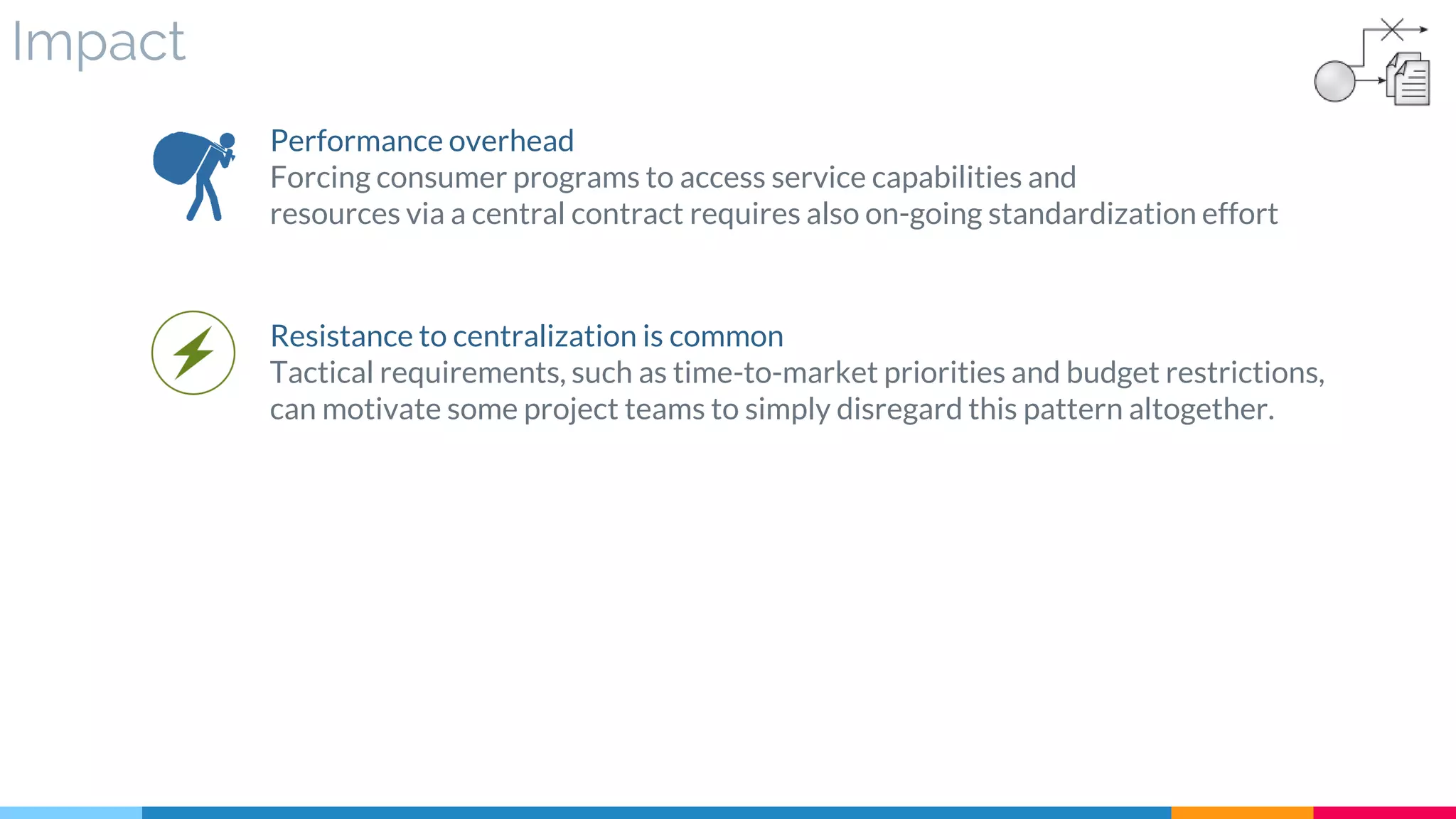 Impact
Performance overhead
Forcing consumer programs to access service capabilities and
resources via a central contract requires also on-going standardization effort
Resistance to centralization is common
Tactical requirements, such as time-to-market priorities and budget restrictions,
can motivate some project teams to simply disregard this pattern altogether.
 