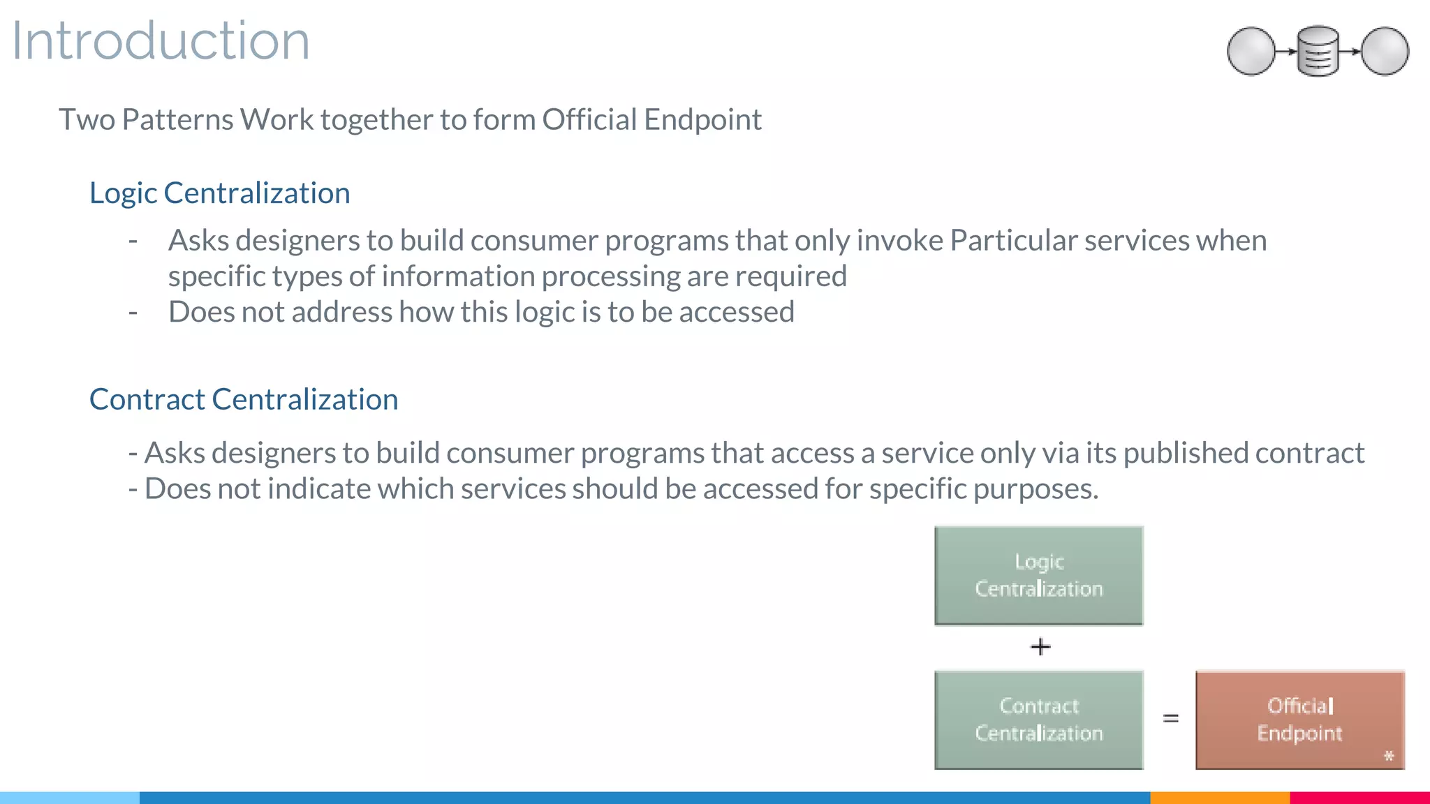Introduction
Two Patterns Work together to form Official Endpoint
Logic Centralization
Contract Centralization
- Asks designers to build consumer programs that only invoke Particular services when
specific types of information processing are required
- Does not address how this logic is to be accessed
- Asks designers to build consumer programs that access a service only via its published contract
- Does not indicate which services should be accessed for specific purposes.
 