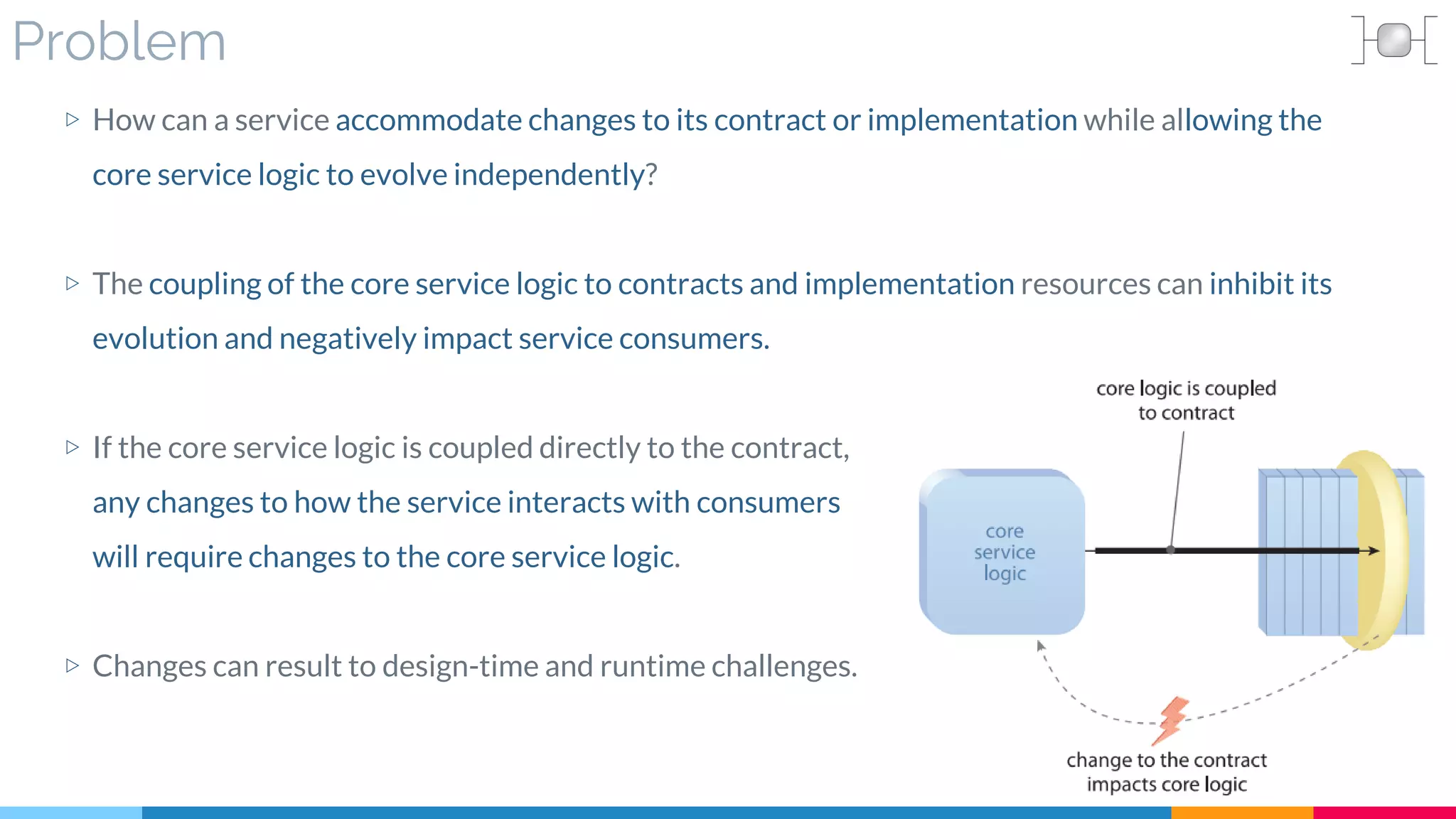 Problem
▷ How can a service accommodate changes to its contract or implementation while allowing the
core service logic to evolve independently?
▷ The coupling of the core service logic to contracts and implementation resources can inhibit its
evolution and negatively impact service consumers.
▷ If the core service logic is coupled directly to the contract,
any changes to how the service interacts with consumers
will require changes to the core service logic.
▷ Changes can result to design-time and runtime challenges.
 