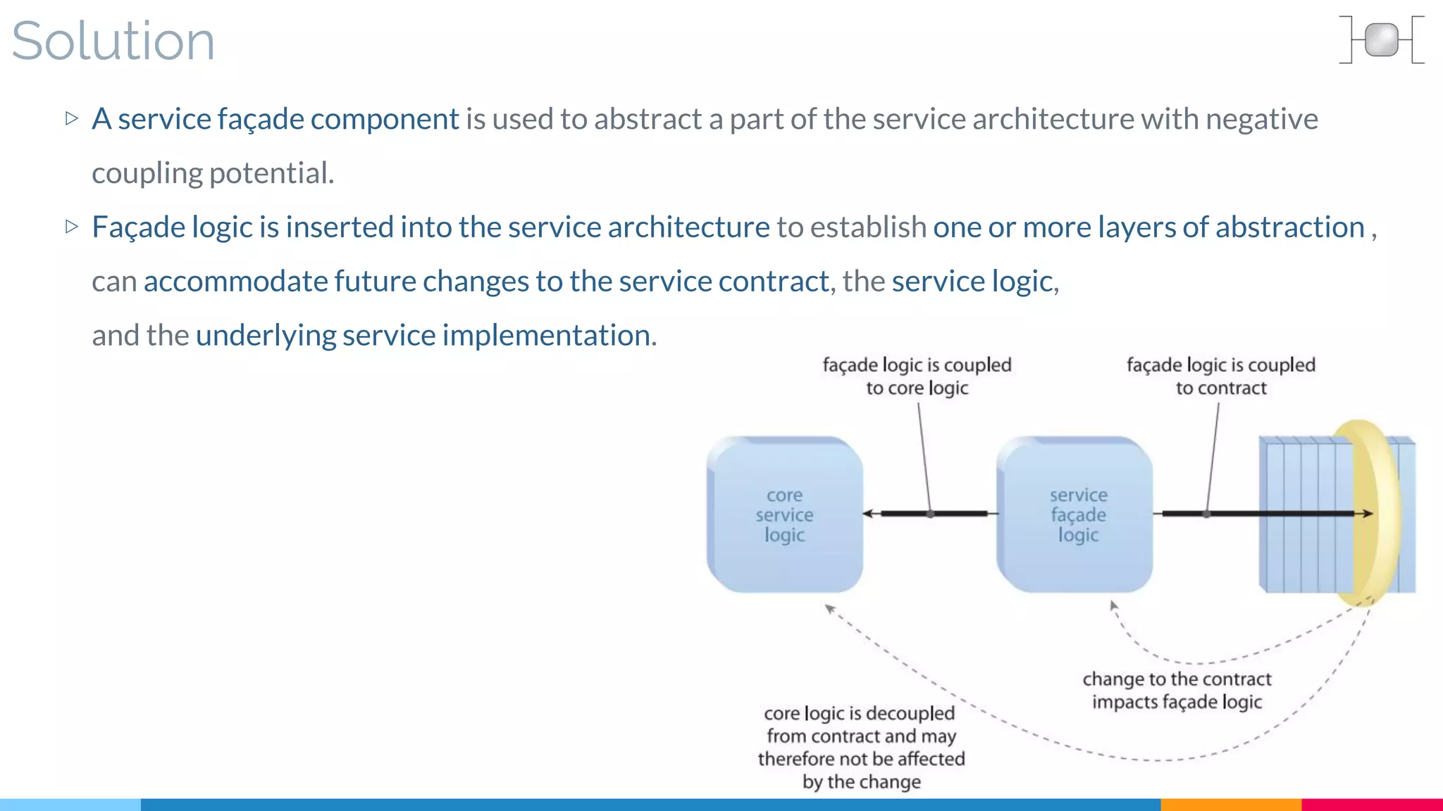 Solution
▷ A service façade component is used to abstract a part of the service architecture with negative
coupling potential.
▷ Façade logic is inserted into the service architecture to establish one or more layers of abstraction ,
can accommodate future changes to the service contract, the service logic,
and the underlying service implementation.
 