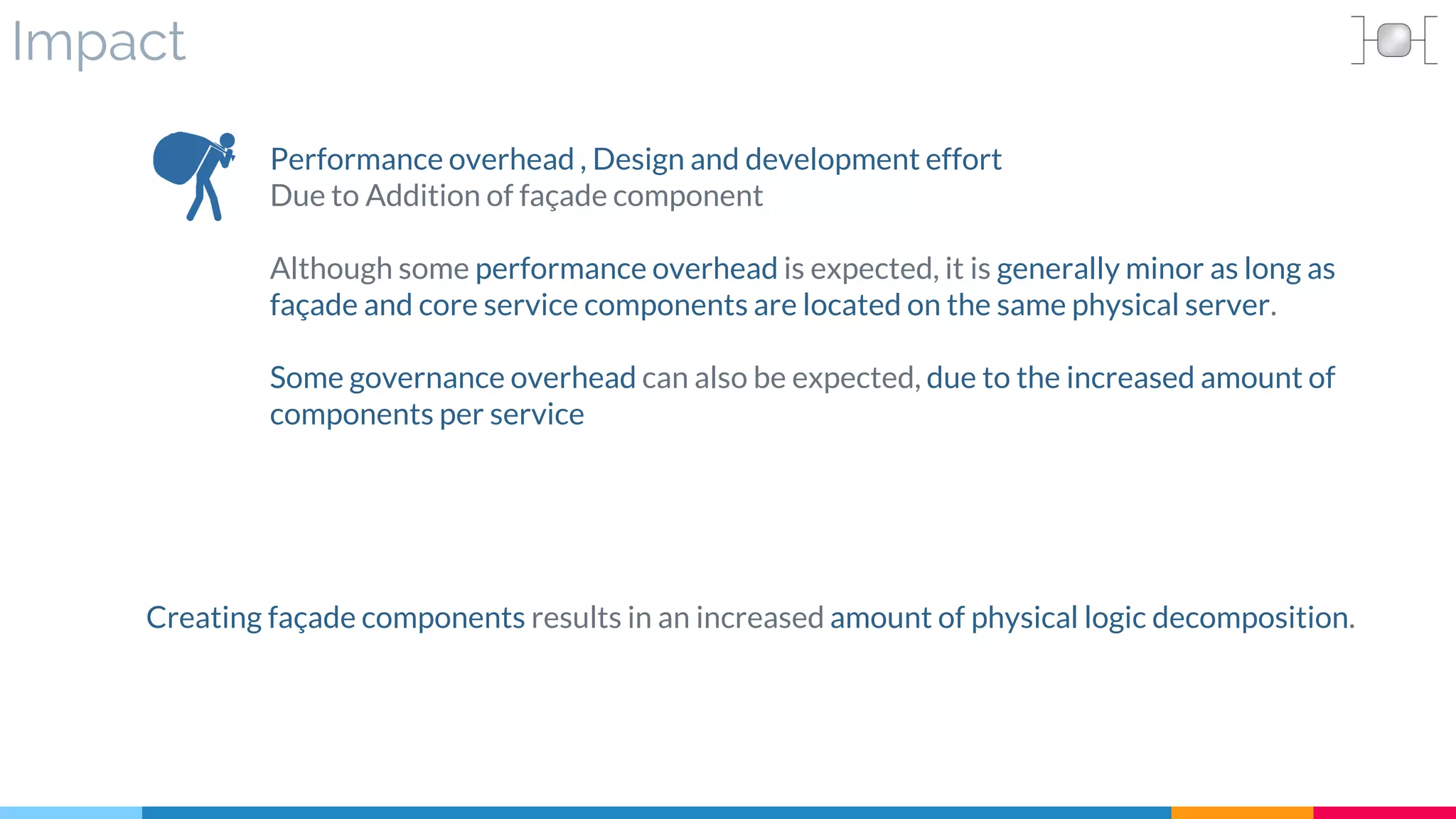 Impact
Performance overhead , Design and development effort
Due to Addition of façade component
Although some performance overhead is expected, it is generally minor as long as
façade and core service components are located on the same physical server.
Some governance overhead can also be expected, due to the increased amount of
components per service
Creating façade components results in an increased amount of physical logic decomposition.
 
