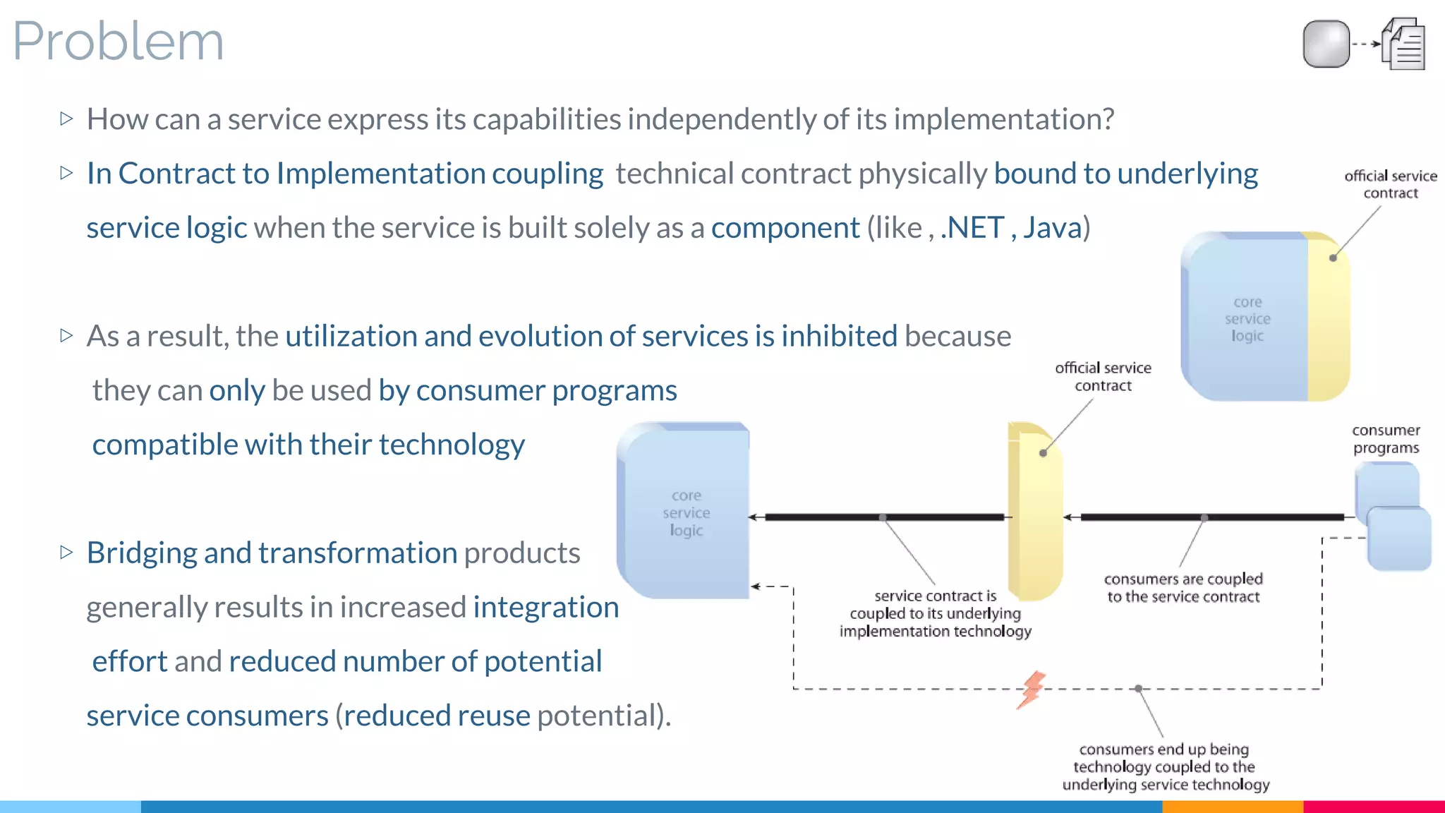 Problem
▷ How can a service express its capabilities independently of its implementation?
▷ In Contract to Implementation coupling technical contract physically bound to underlying
service logic when the service is built solely as a component (like , .NET , Java)
▷ As a result, the utilization and evolution of services is inhibited because
they can only be used by consumer programs
compatible with their technology
▷ Bridging and transformation products
generally results in increased integration
effort and reduced number of potential
service consumers (reduced reuse potential).
 