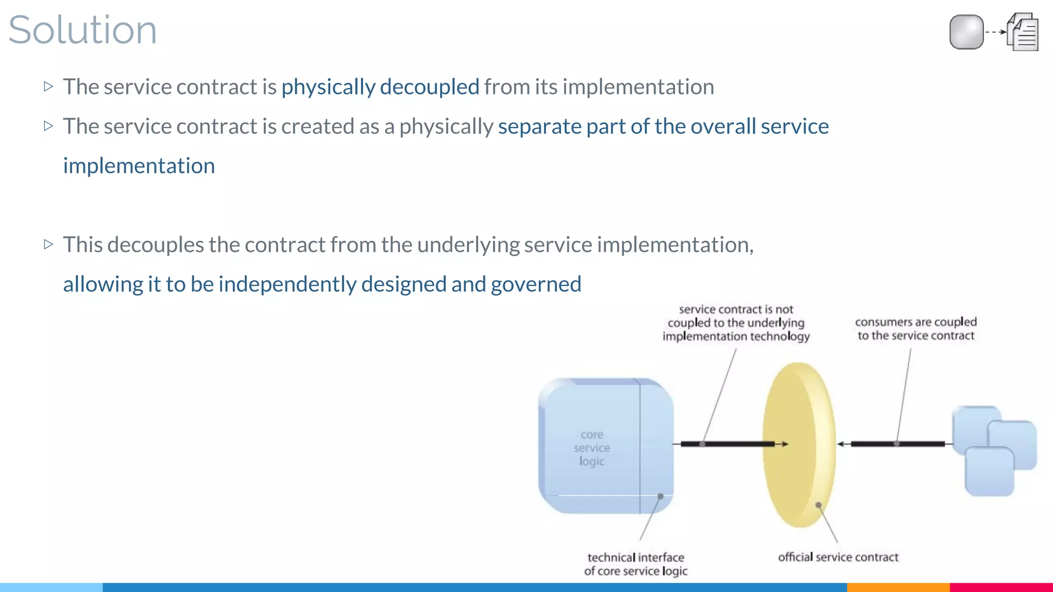 Solution
▷ The service contract is physically decoupled from its implementation
▷ The service contract is created as a physically separate part of the overall service
implementation
▷ This decouples the contract from the underlying service implementation,
allowing it to be independently designed and governed
 