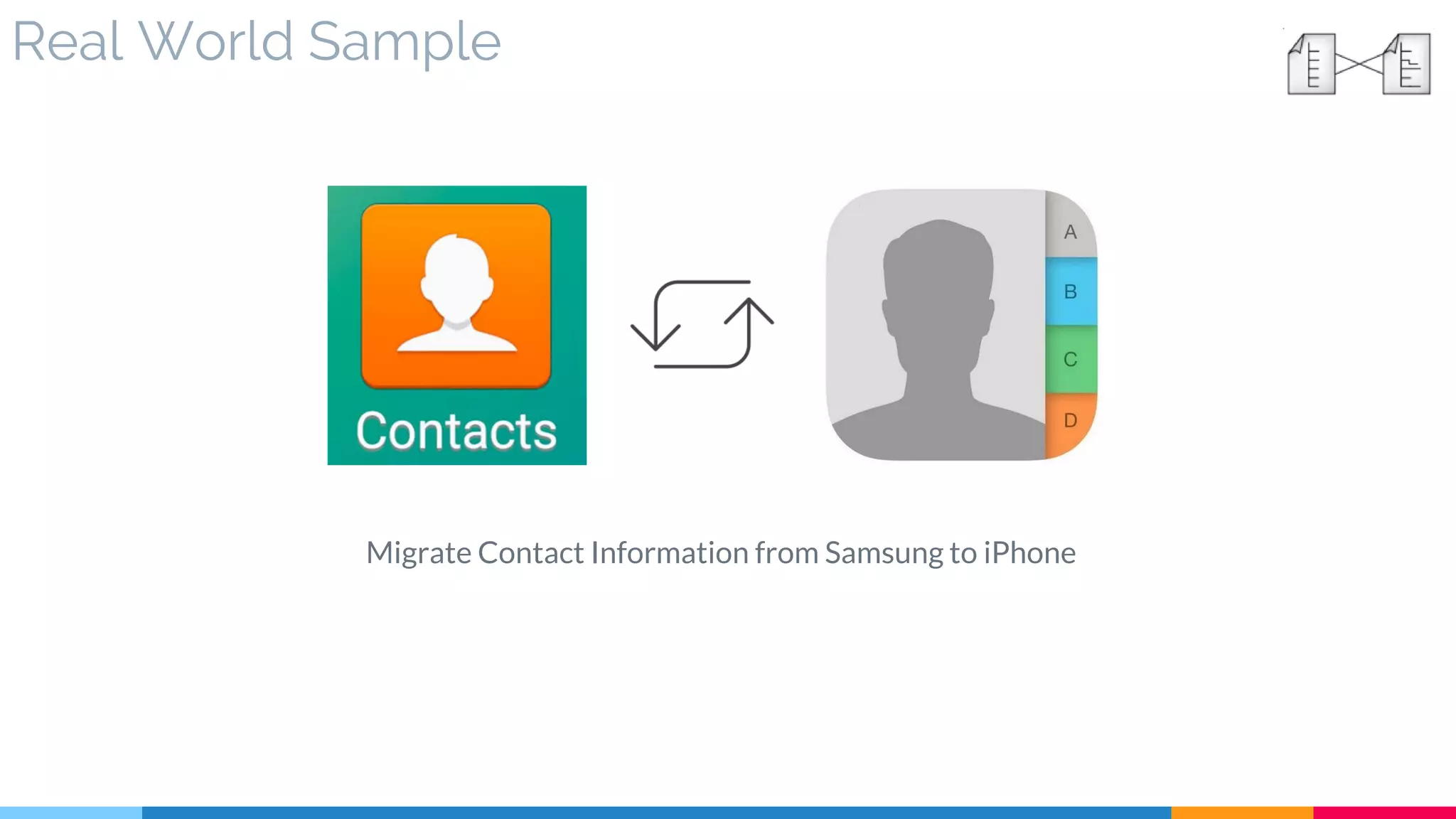 Real World Sample
Migrate Contact Information from Samsung to iPhone
 