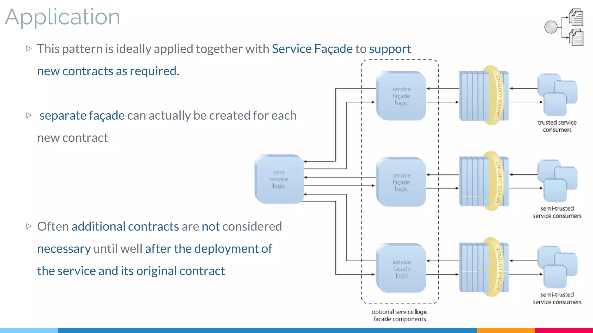 Application
▷ This pattern is ideally applied together with Service Façade to support
new contracts as required.
▷ separate façade can actually be created for each
new contract
▷ Often additional contracts are not considered
necessary until well after the deployment of
the service and its original contract
 