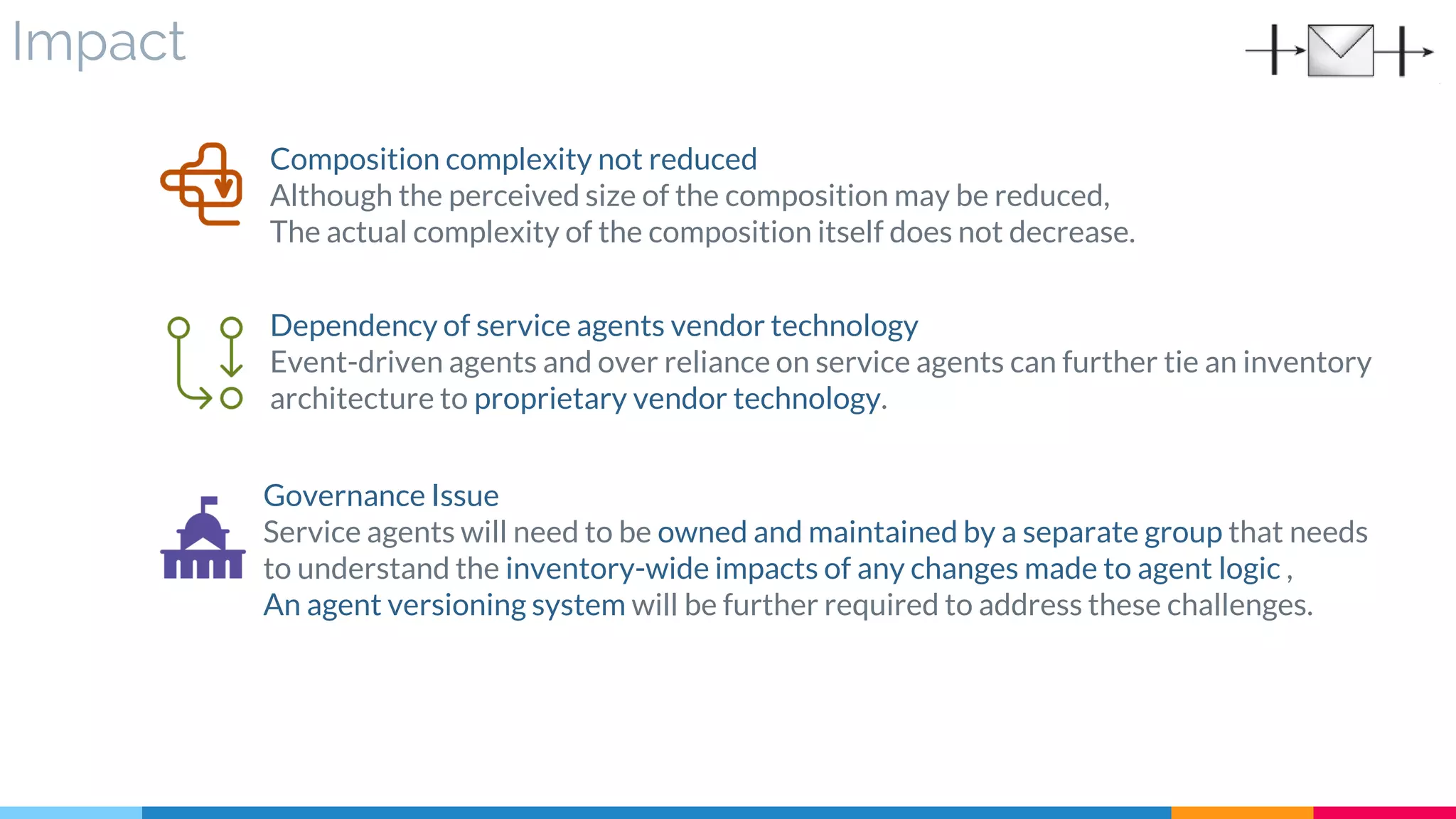 Impact
Composition complexity not reduced
Although the perceived size of the composition may be reduced,
The actual complexity of the composition itself does not decrease.
Governance Issue
Service agents will need to be owned and maintained by a separate group that needs
to understand the inventory-wide impacts of any changes made to agent logic ,
An agent versioning system will be further required to address these challenges.
Dependency of service agents vendor technology
Event-driven agents and over reliance on service agents can further tie an inventory
architecture to proprietary vendor technology.
 