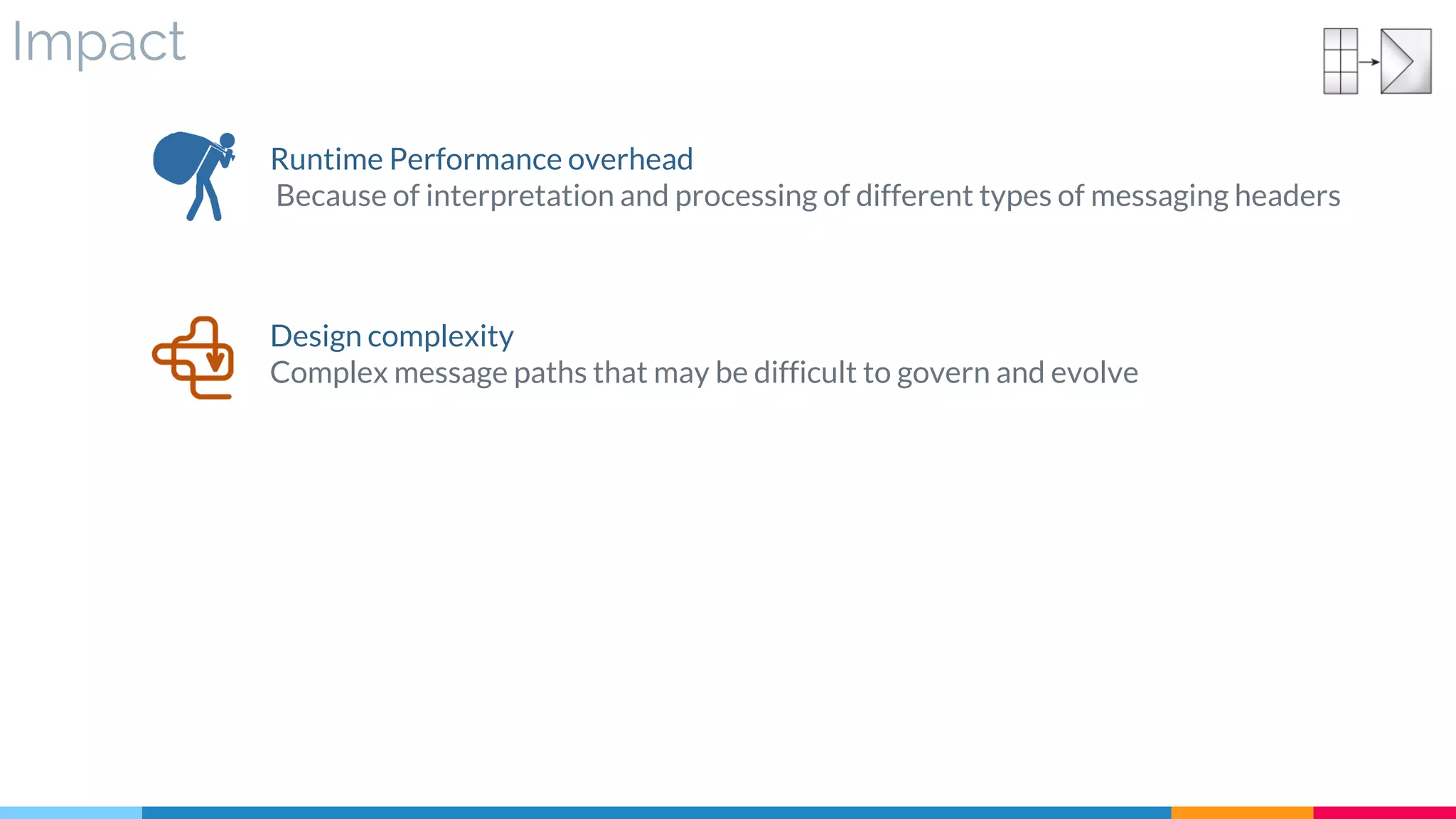 Impact
Runtime Performance overhead
Because of interpretation and processing of different types of messaging headers
Design complexity
Complex message paths that may be difficult to govern and evolve
 