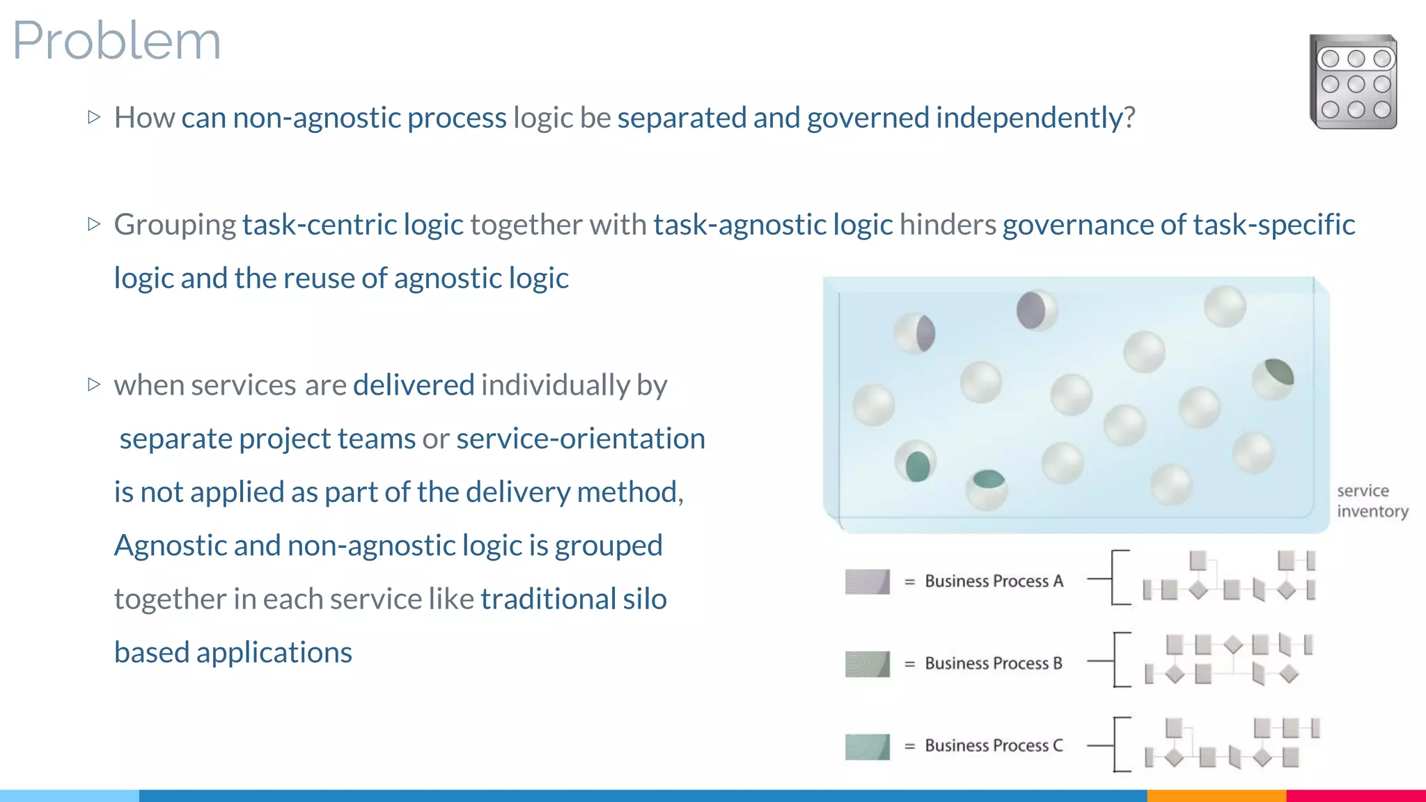 Problem
▷ How can non-agnostic process logic be separated and governed independently?
▷ Grouping task-centric logic together with task-agnostic logic hinders governance of task-specific
logic and the reuse of agnostic logic
▷ when services are delivered individually by
separate project teams or service-orientation
is not applied as part of the delivery method,
Agnostic and non-agnostic logic is grouped
together in each service like traditional silo
based applications
 