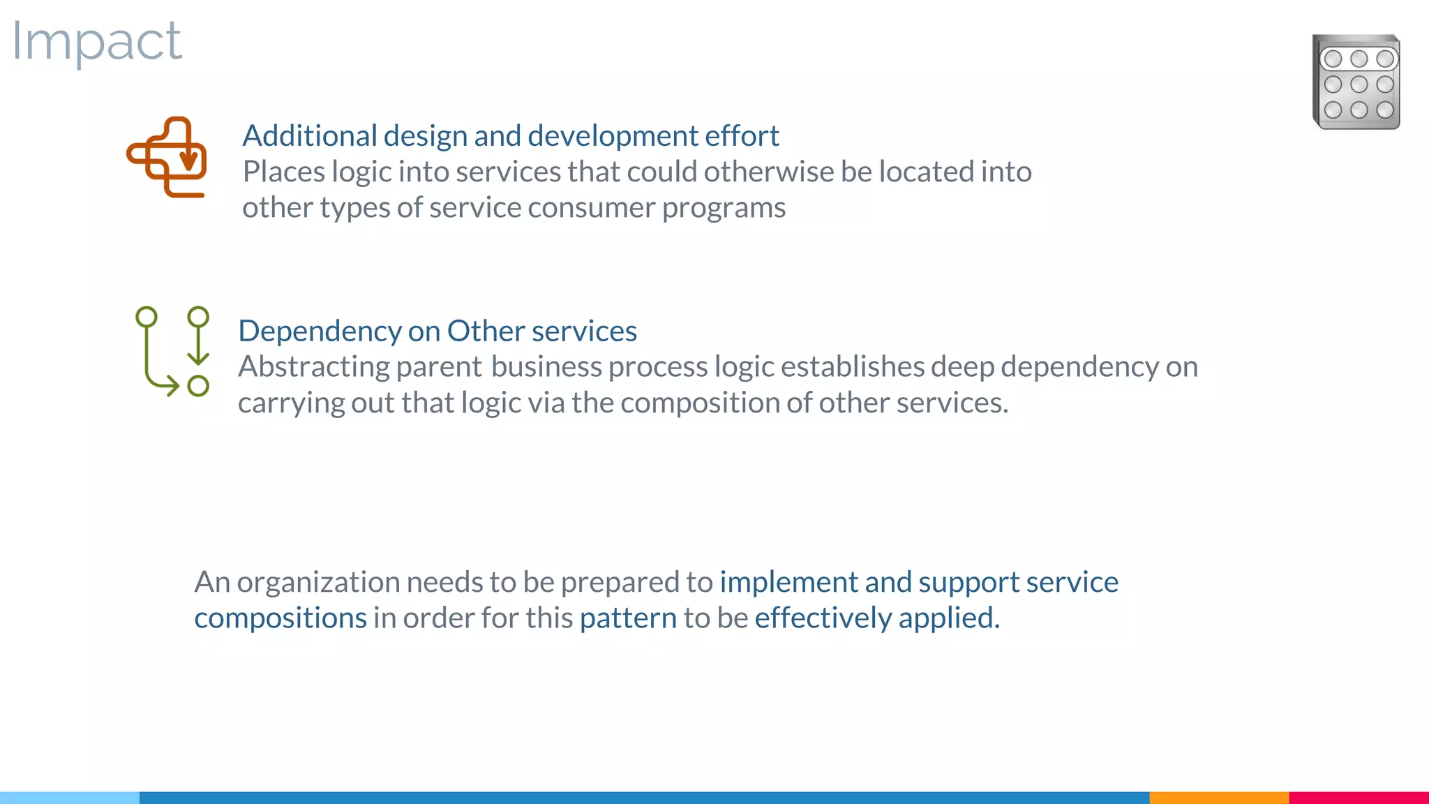 Impact
Additional design and development effort
Places logic into services that could otherwise be located into
other types of service consumer programs
An organization needs to be prepared to implement and support service
compositions in order for this pattern to be effectively applied.
Dependency on Other services
Abstracting parent business process logic establishes deep dependency on
carrying out that logic via the composition of other services.
 