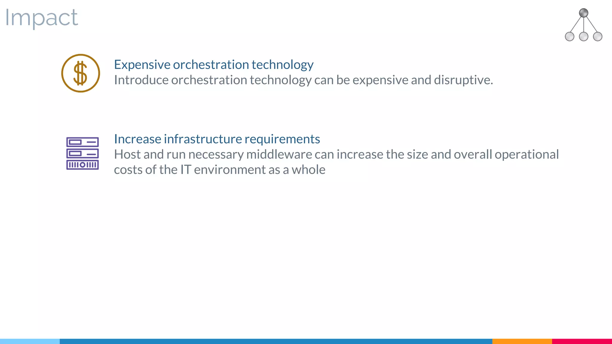 Impact
Expensive orchestration technology
Introduce orchestration technology can be expensive and disruptive.
Increase infrastructure requirements
Host and run necessary middleware can increase the size and overall operational
costs of the IT environment as a whole
 