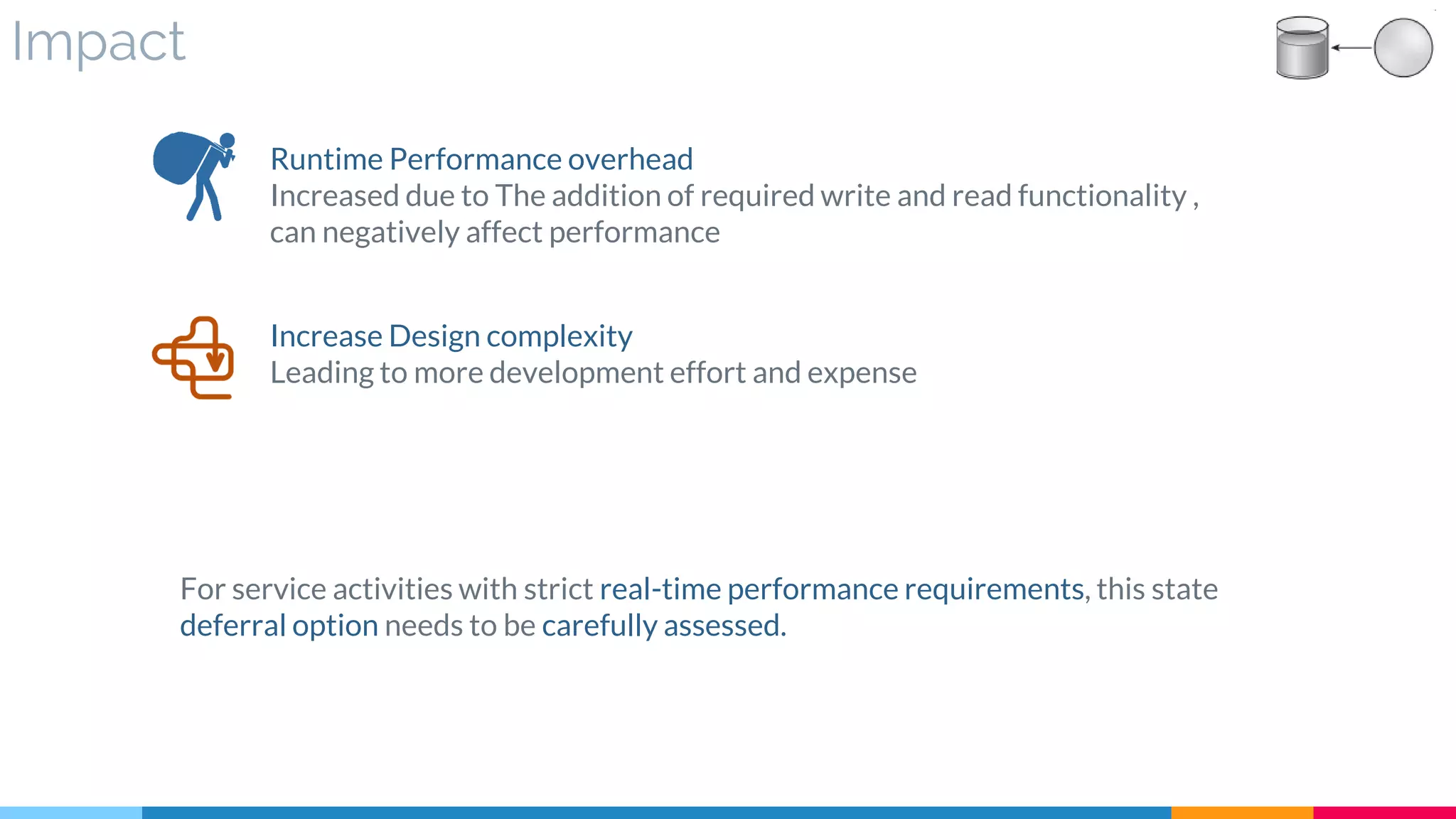 Impact
Runtime Performance overhead
Increased due to The addition of required write and read functionality ,
can negatively affect performance
Increase Design complexity
Leading to more development effort and expense
For service activities with strict real-time performance requirements, this state
deferral option needs to be carefully assessed.
 