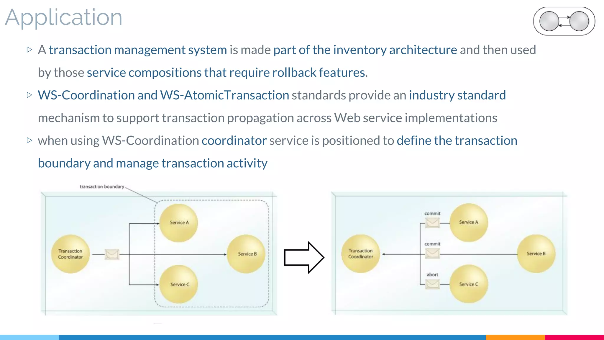 Application
▷ A transaction management system is made part of the inventory architecture and then used
by those service compositions that require rollback features.
▷ WS-Coordination and WS-AtomicTransaction standards provide an industry standard
mechanism to support transaction propagation across Web service implementations
▷ when using WS-Coordination coordinator service is positioned to define the transaction
boundary and manage transaction activity
 