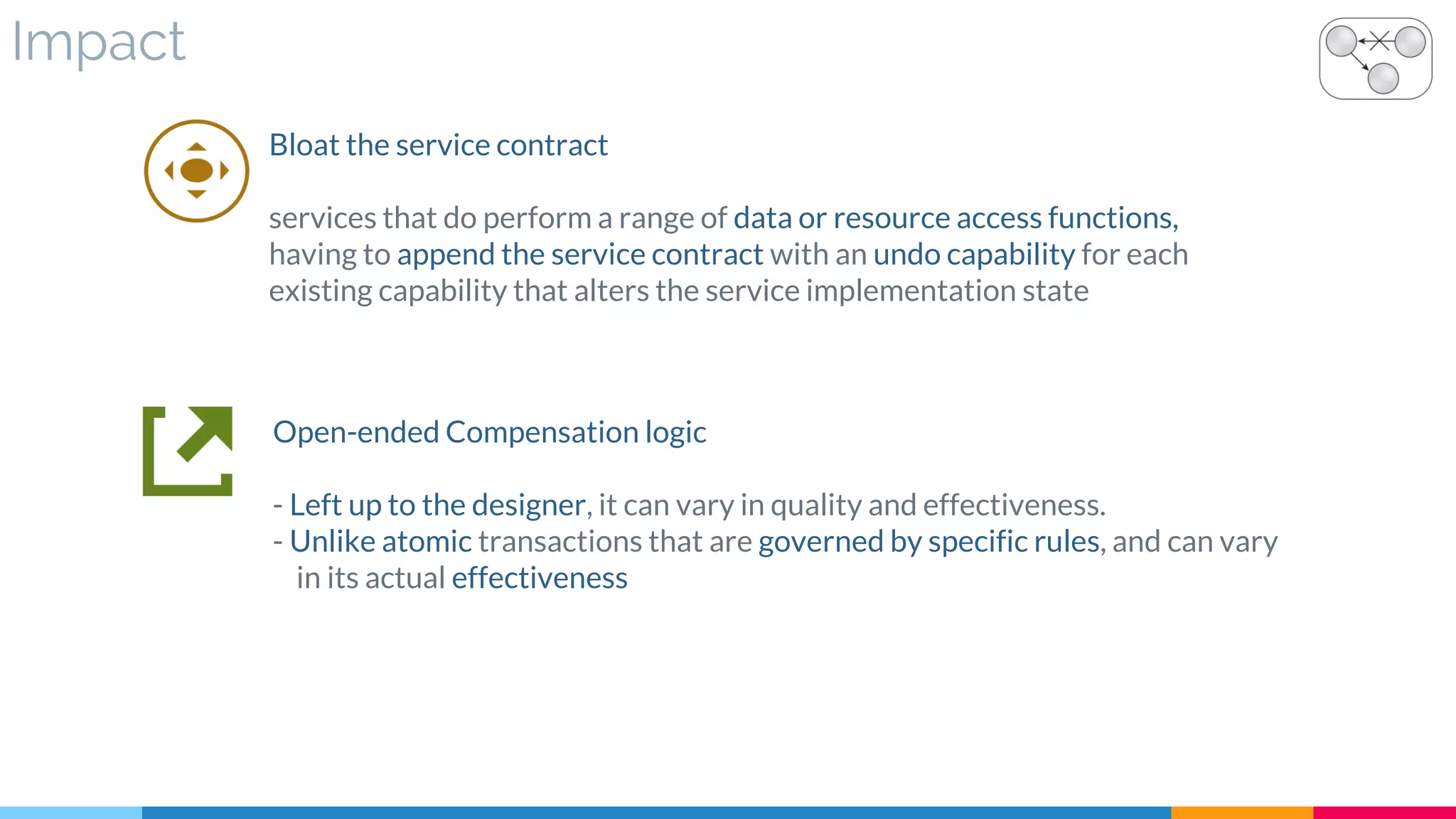Impact
Open-ended Compensation logic
- Left up to the designer, it can vary in quality and effectiveness.
- Unlike atomic transactions that are governed by specific rules, and can vary
in its actual effectiveness
Bloat the service contract
services that do perform a range of data or resource access functions,
having to append the service contract with an undo capability for each
existing capability that alters the service implementation state
 